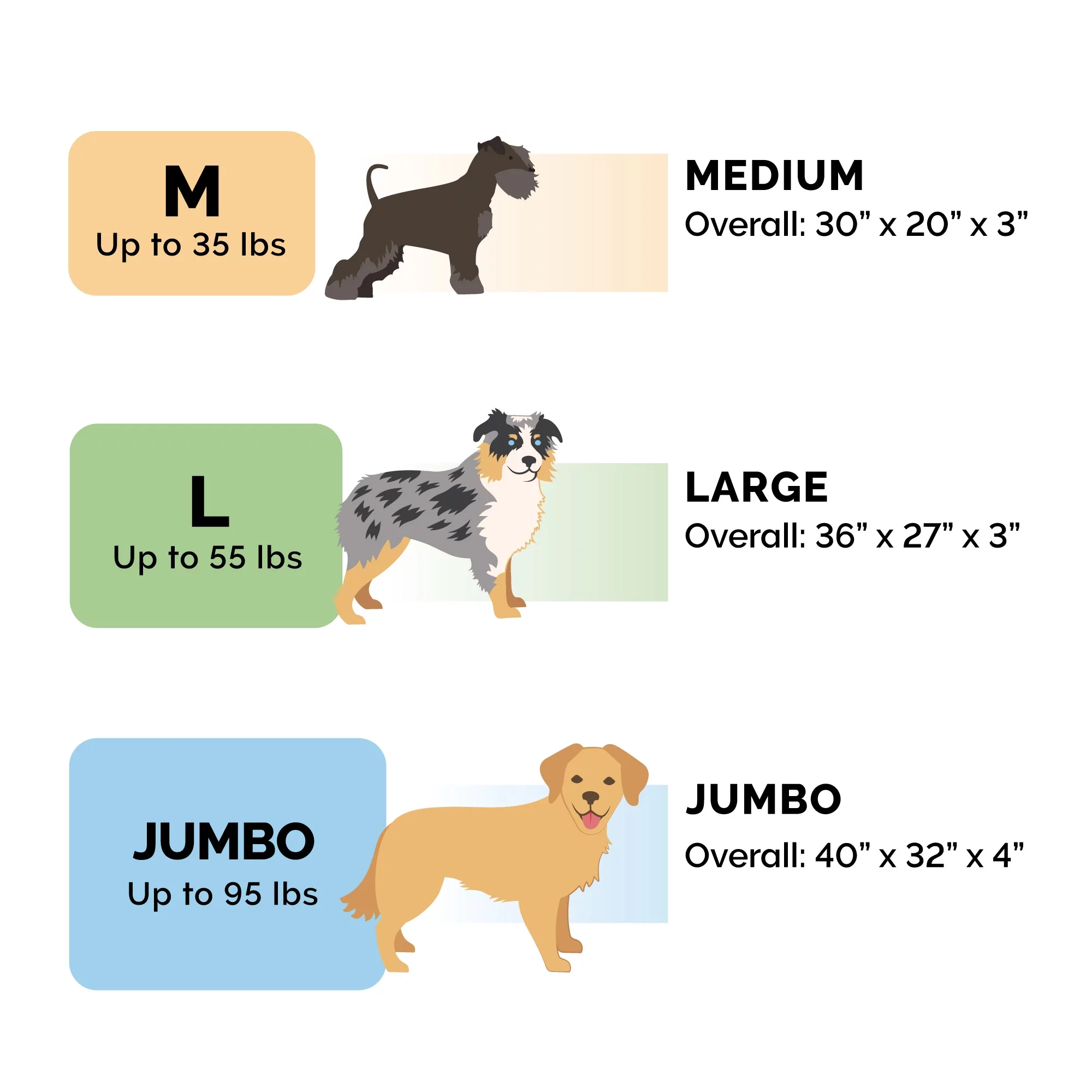 FurHaven Pet Products Berber & Suede Blanket-Top Orthopedic Deluxe Mat Pet Bed for Dogs & Cats - Espresso, Medium