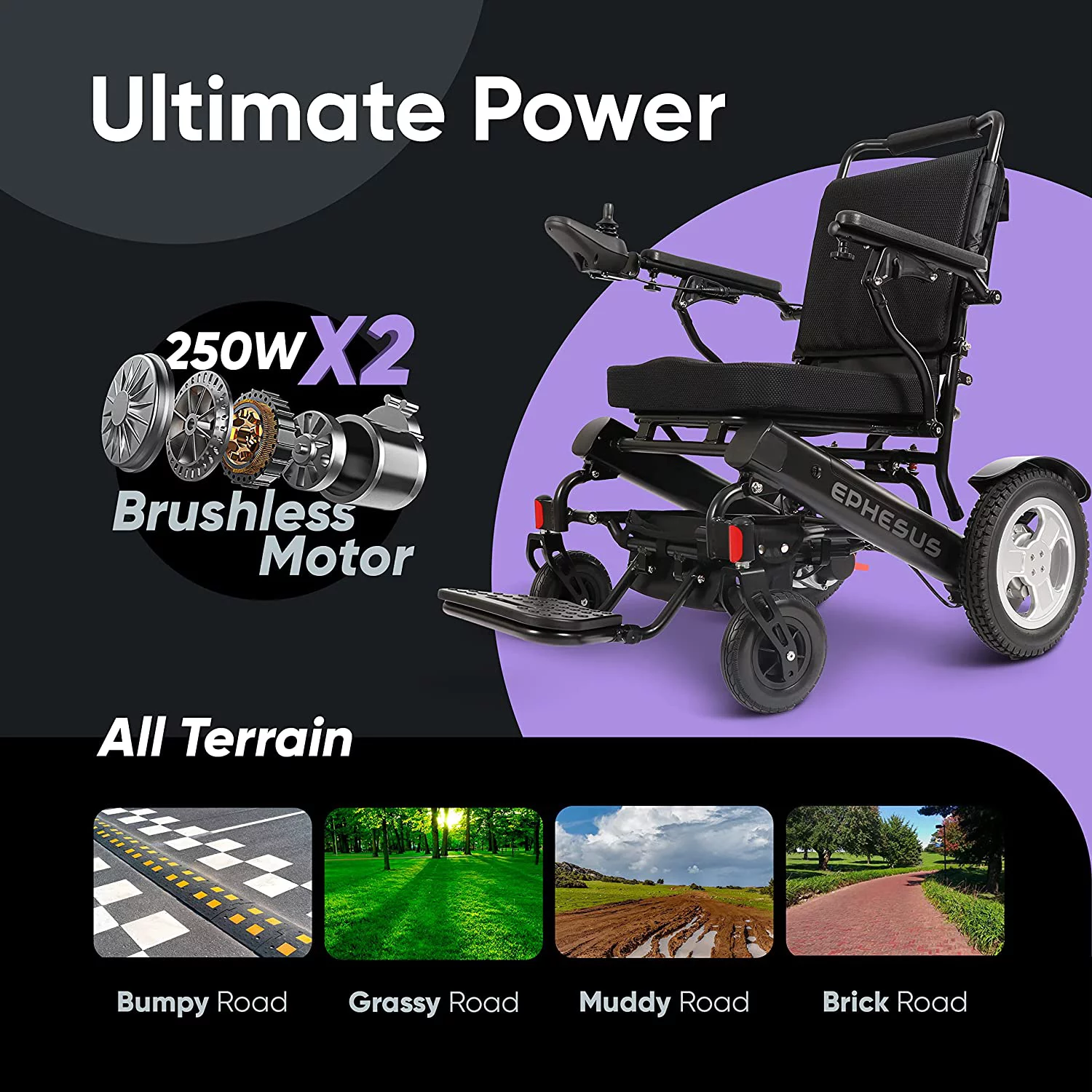 Ephesus E9 Motorized Wheelchair: Foldable & Portable! (Jet Black)