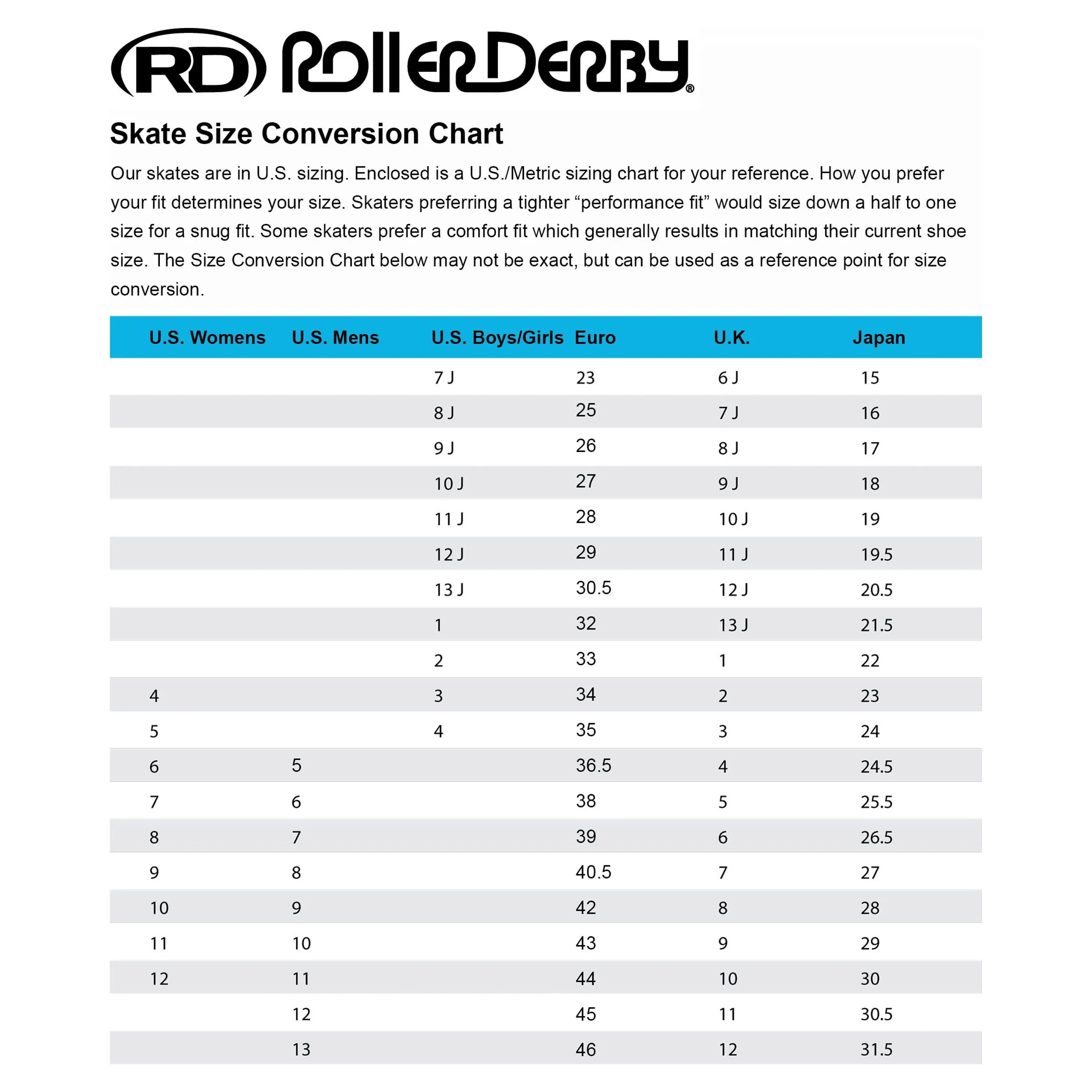 Roller Derby Girls 2-in-1 Roller/Inline Skates