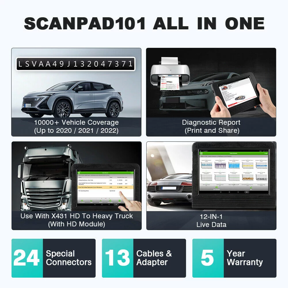 LAUNCH SCANPAD101 Bi-Directional Scanner Full System Diagnostic Tool Key Coding 2021 Newest 31+ Reset Service OE-Level Diagnostic Scanner ECU Coding,= AutoAuth FCA SGW,2 Yrs Free Update