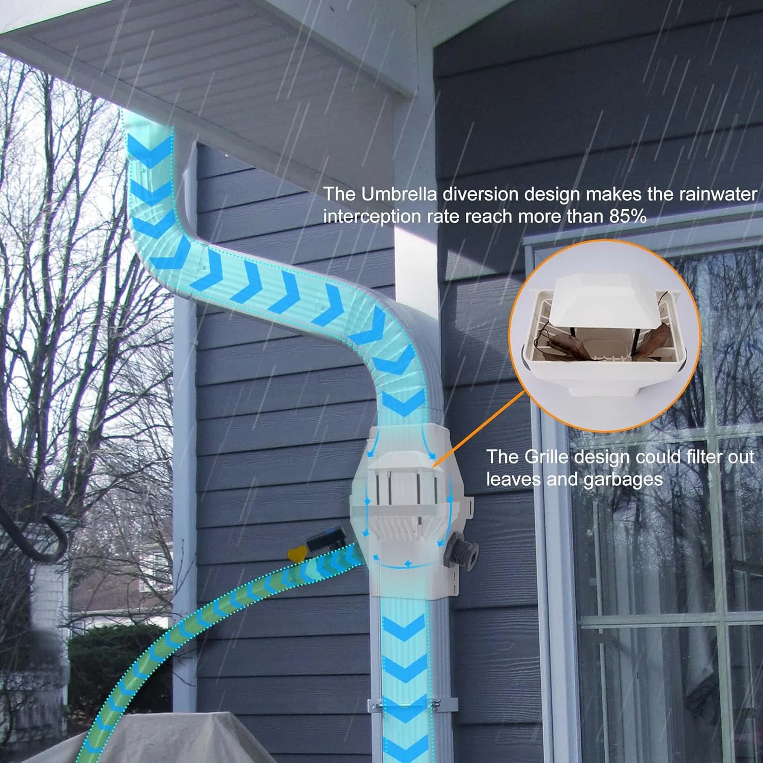 Downspout Rainwater Collection Diverter Fits 2x3 and 3x4-inch Standard Downspouts, Upgrade Rainwater Collection System, Rain Barrel Diverter Kit, Rainwater Catching System from Gutter - White