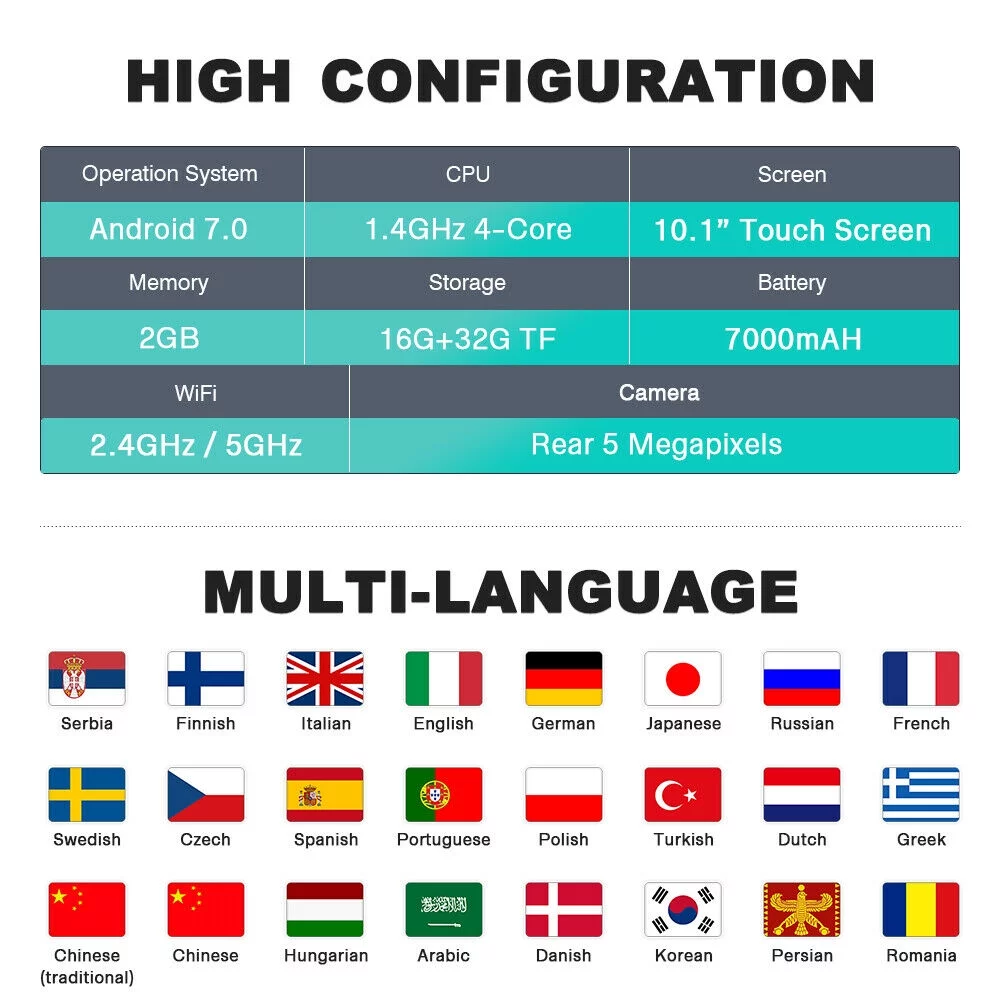 LAUNCH SCANPAD101 Bi-Directional Scanner Full System Diagnostic Tool Key Coding 2021 Newest 31+ Reset Service OE-Level Diagnostic Scanner ECU Coding,= AutoAuth FCA SGW,2 Yrs Free Update