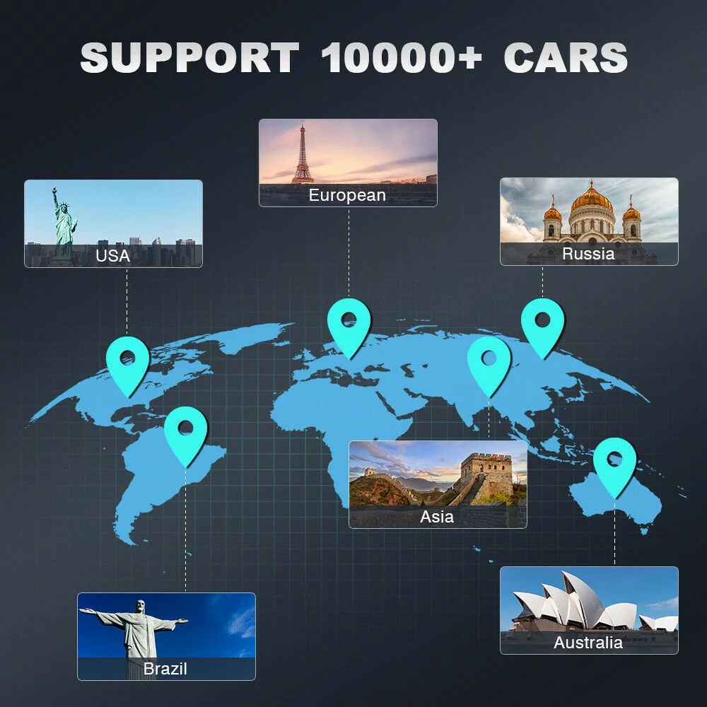 LAUNCH SCANPAD101 Bi-Directional Scanner Full System Diagnostic Tool Key Coding 2021 Newest 31+ Reset Service OE-Level Diagnostic Scanner ECU Coding,= AutoAuth FCA SGW,2 Yrs Free Update