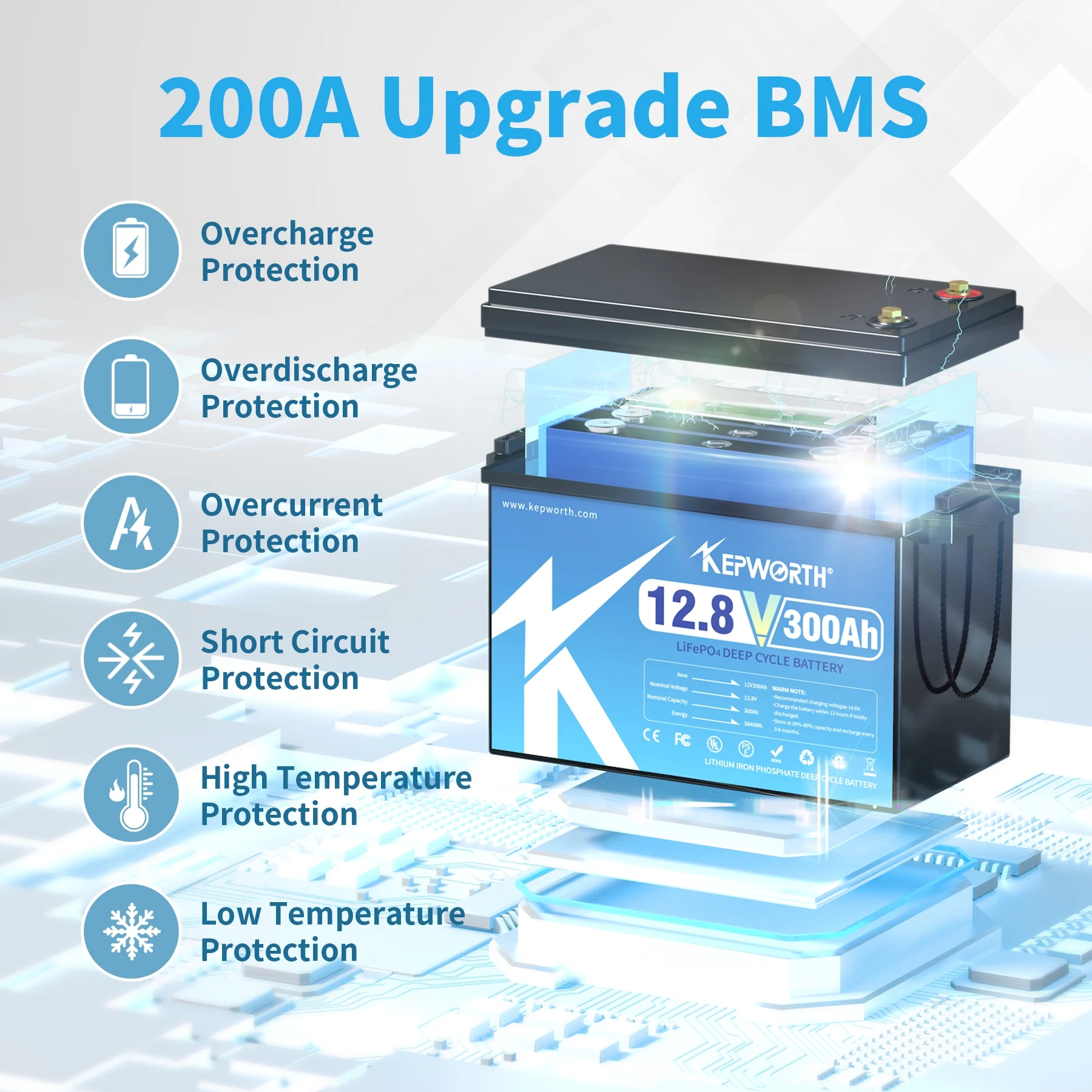 12V 180Ah LiFePO4 Battery, Rechargeable Lithium Batteries with 100A BMS, Over 4000+ Deep Cycle, Perfect for RV, Solar, Marine, Trolling Motor, Camping, Boat