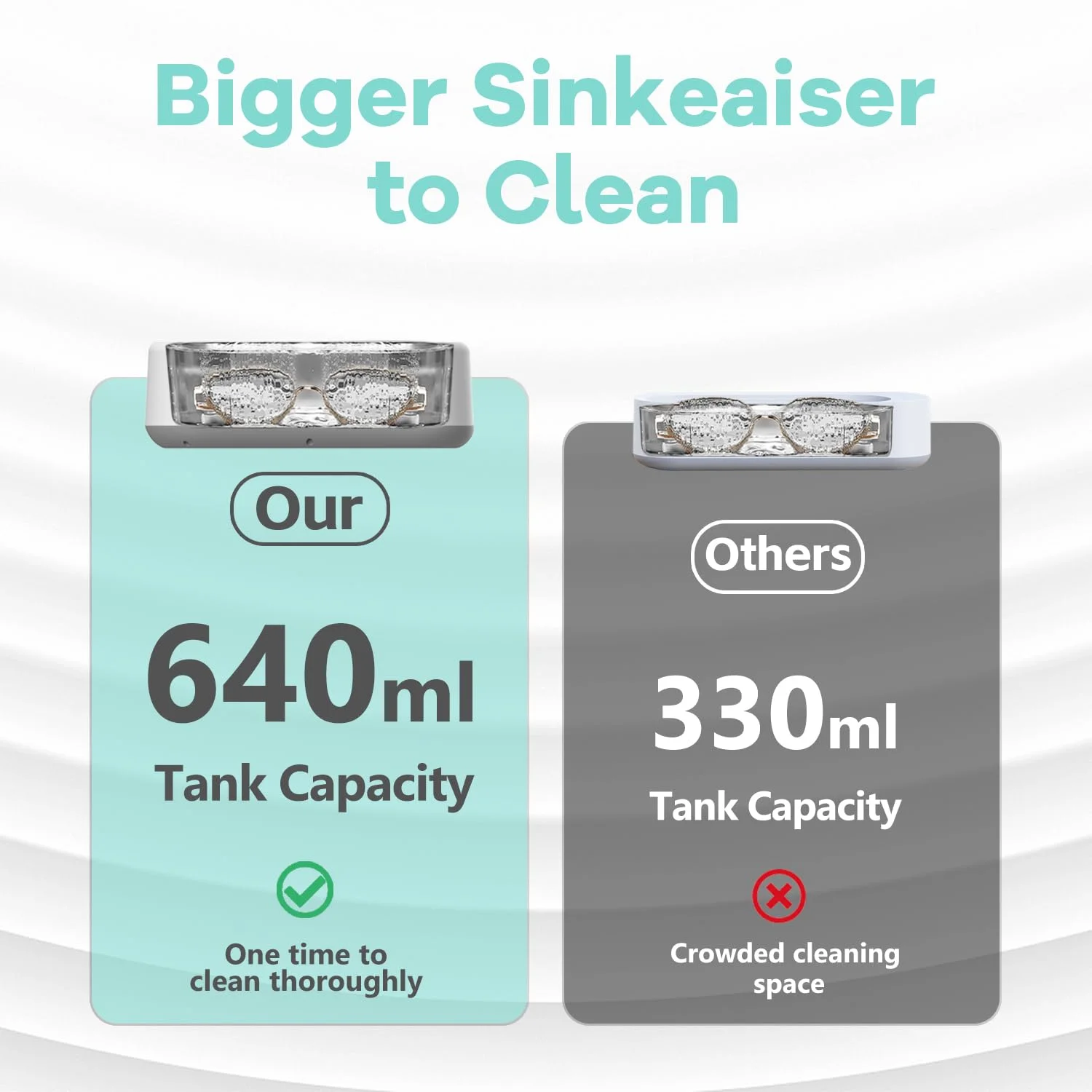 Ultrasonic Cleaner,40W 22oz (640ml) 48KHz Portable Professional Ultrasonic Cleaner Machine for Cleaning,Eyeglass, Watches,Dentures,Ring,Blade Razor