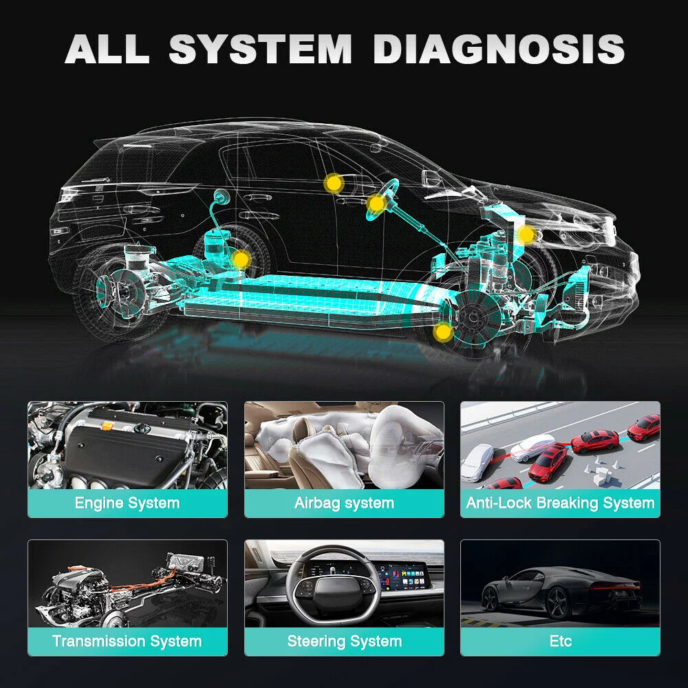 LAUNCH SCANPAD101 Bi-Directional Scanner Full System Diagnostic Tool Key Coding 2021 Newest 31+ Reset Service OE-Level Diagnostic Scanner ECU Coding,= AutoAuth FCA SGW,2 Yrs Free Update