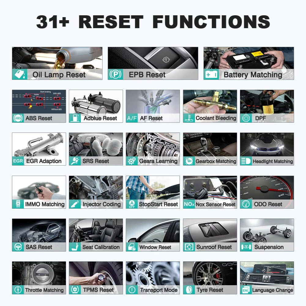LAUNCH SCANPAD101 Bi-Directional Scanner Full System Diagnostic Tool Key Coding 2021 Newest 31+ Reset Service OE-Level Diagnostic Scanner ECU Coding,= AutoAuth FCA SGW,2 Yrs Free Update