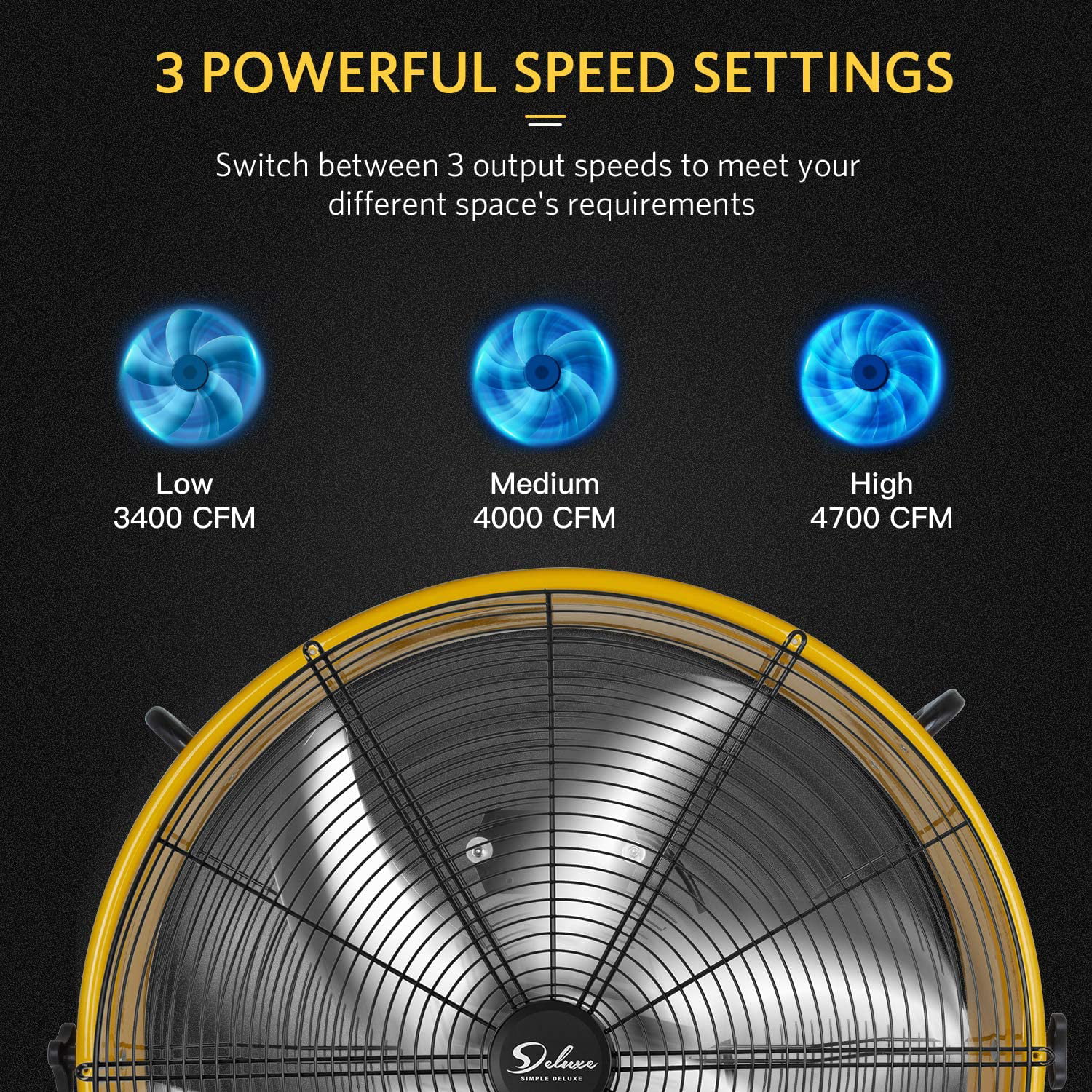 Simple Deluxe 30 inch Heavy Duty Metal Industrial Drum Fan, 3 Speed Air Circulation for Warehouse and Basement , Yellow,2-Pack