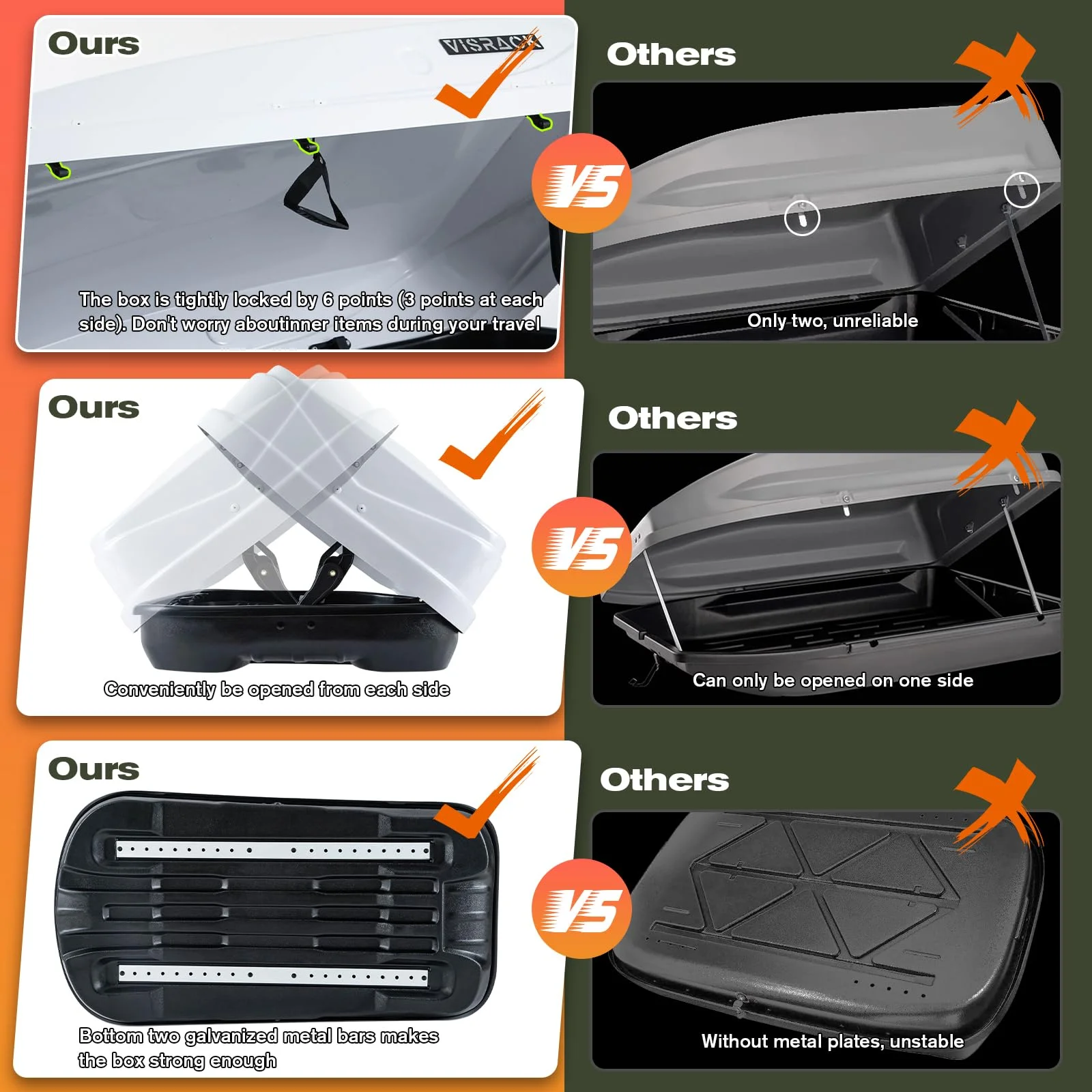 Gxcevsou  Rooftop Cargo Carrier Box, Heavy Duty Hard Shell Roof with Security Keys, Waterproof Rooftop Cargo Box, 56 (L) x 30 (W) x 13.7(H) Inches, 13 Cubic Feet (Tool-Free Install), White