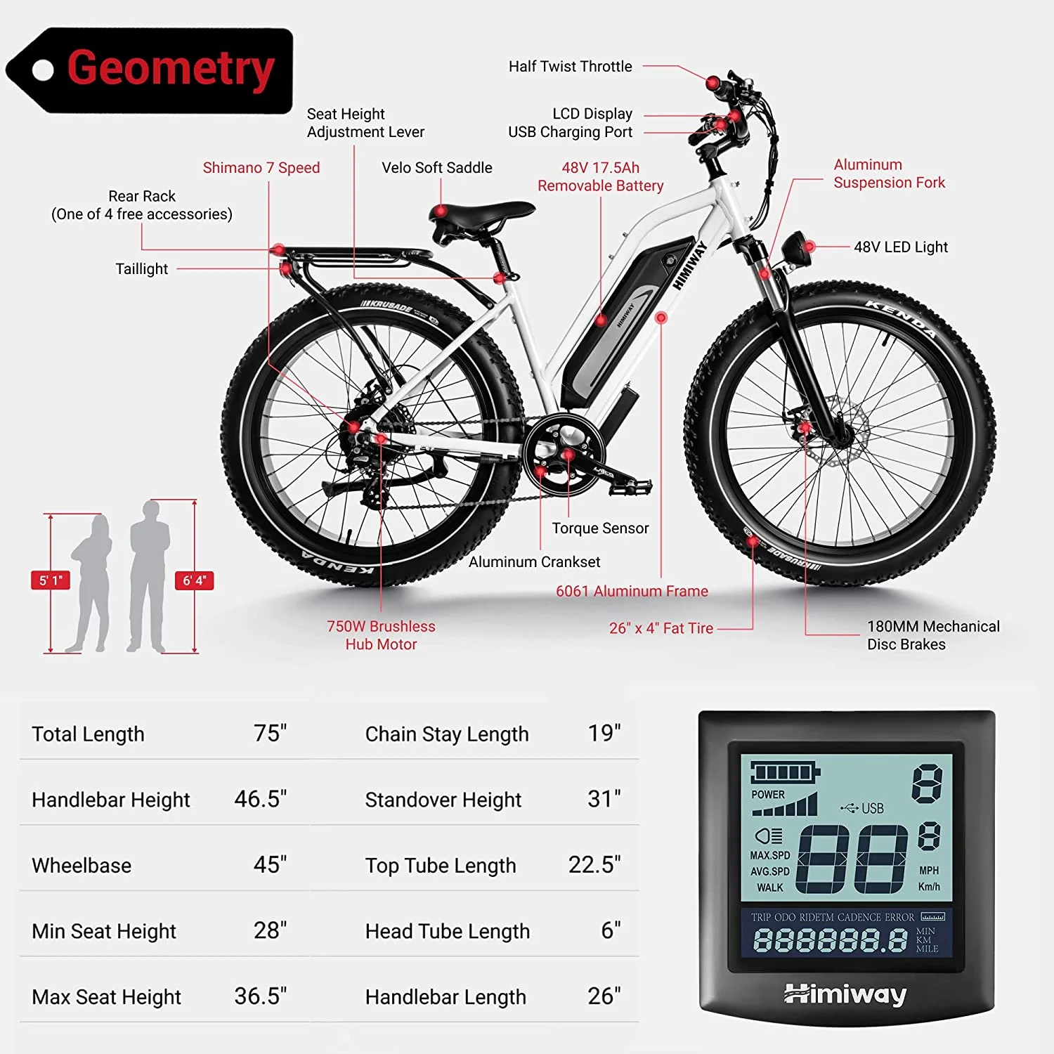 Himiway Cruiser Step Thru Electric Bike, 60Miles Long Range 48V 17.5Ah Battery 750W Motor 26