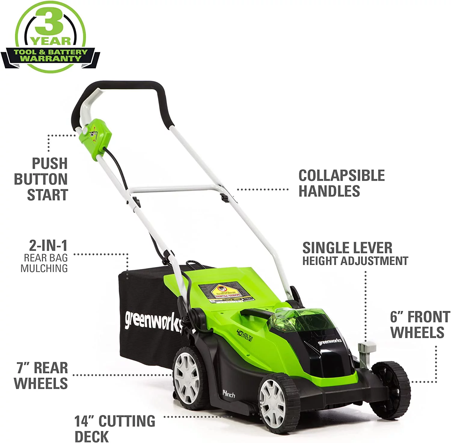 Greenworks 40V 14