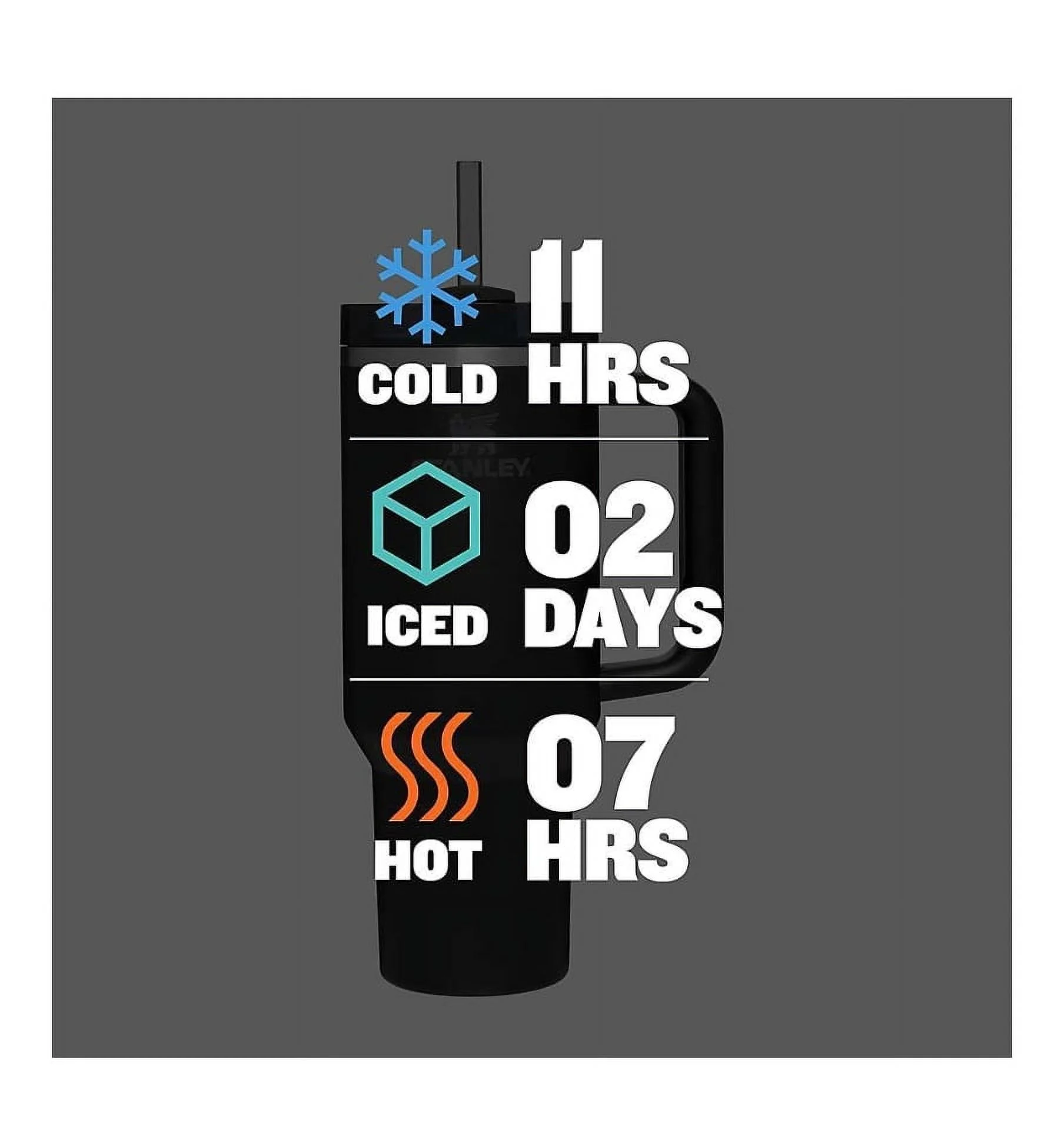 Stanley Cup 40oz with handle Stainless Steel Vacuum Insulated Tumbler Stanley Dupes Copo Termico Stanley ( Black )