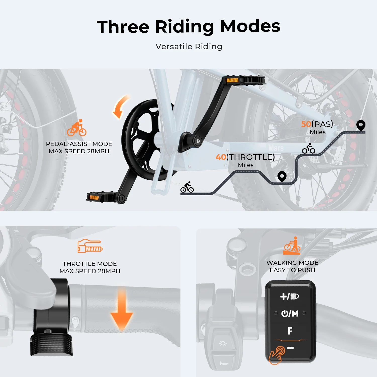 Heybike Mars 2.0 Electric Bike Foldable 20