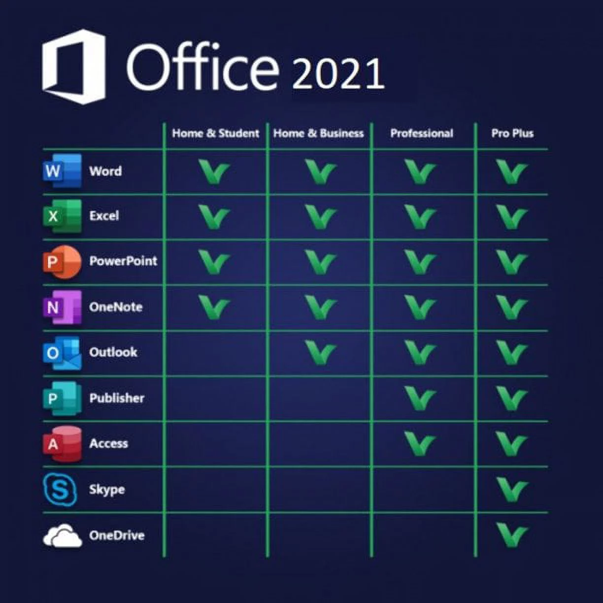 Office 2021 Pro Plus Download, One Time Purchase, No Subscription