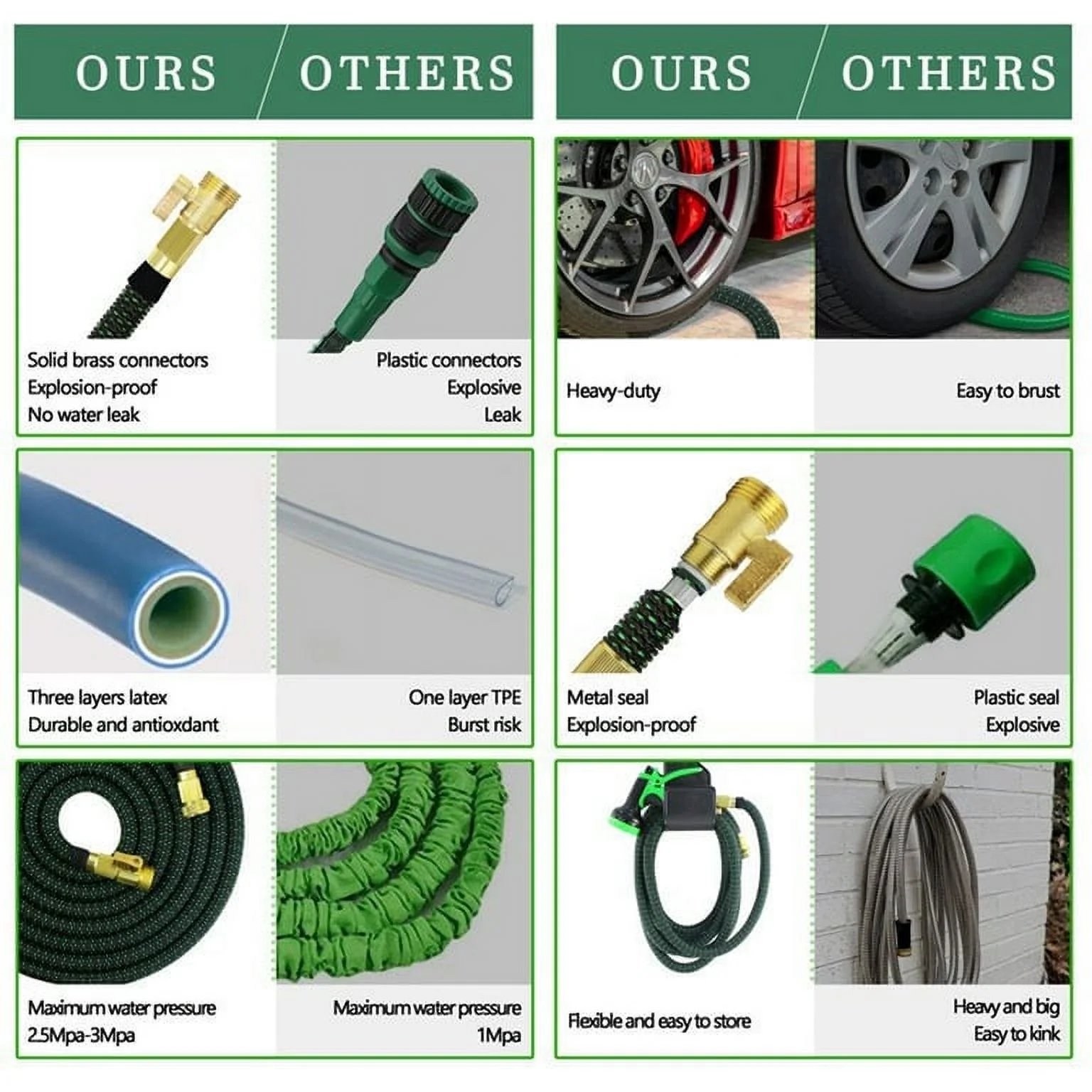 50FT Garden Hose Heavy Duty Water Hose-Green