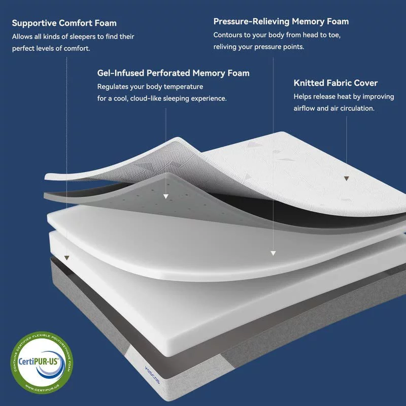 Twin Mattress, Kescas 10 inch Gel-Infused Memory Foam Mattress, Twin Size Mattress for Cool Sleep & Pressure Relief, Medium-firm Feel with Motion Isolation, Bed in a Box