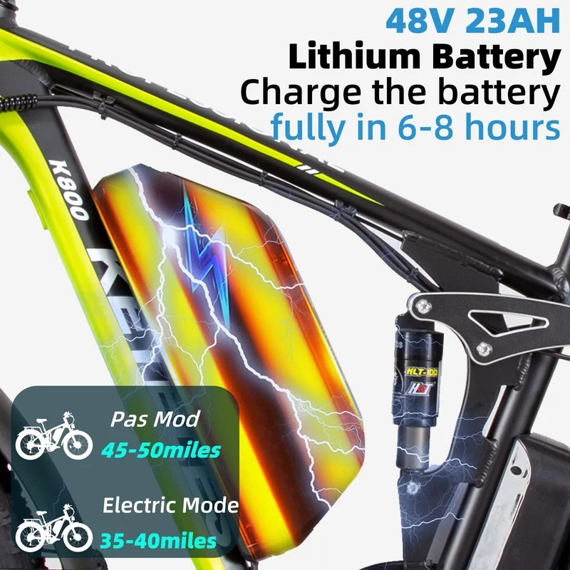 KETELES Electric Bike for Adults 26