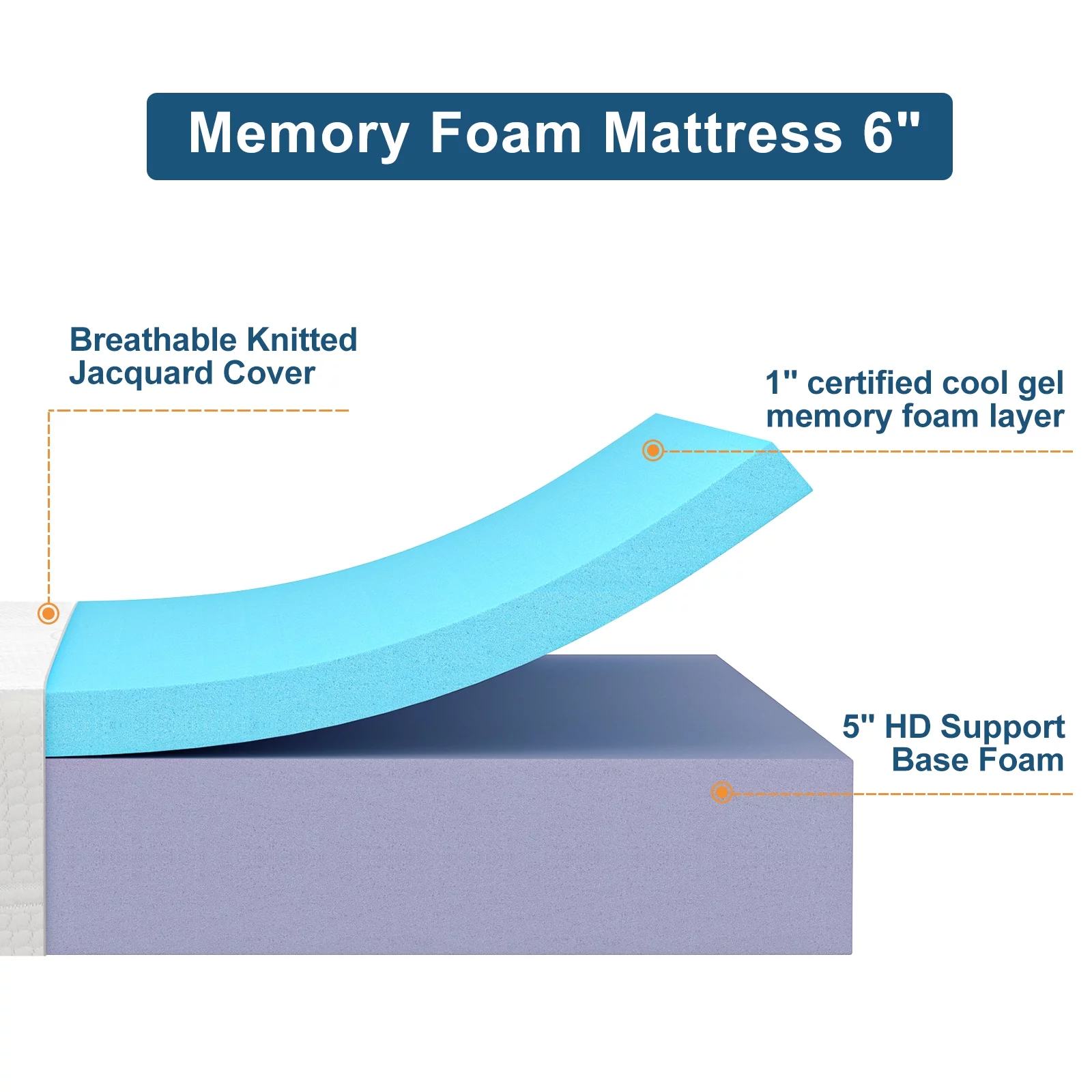 6 inch Narrow Twin Gel Memory Foam Mattress with more Pressure Relief in a box