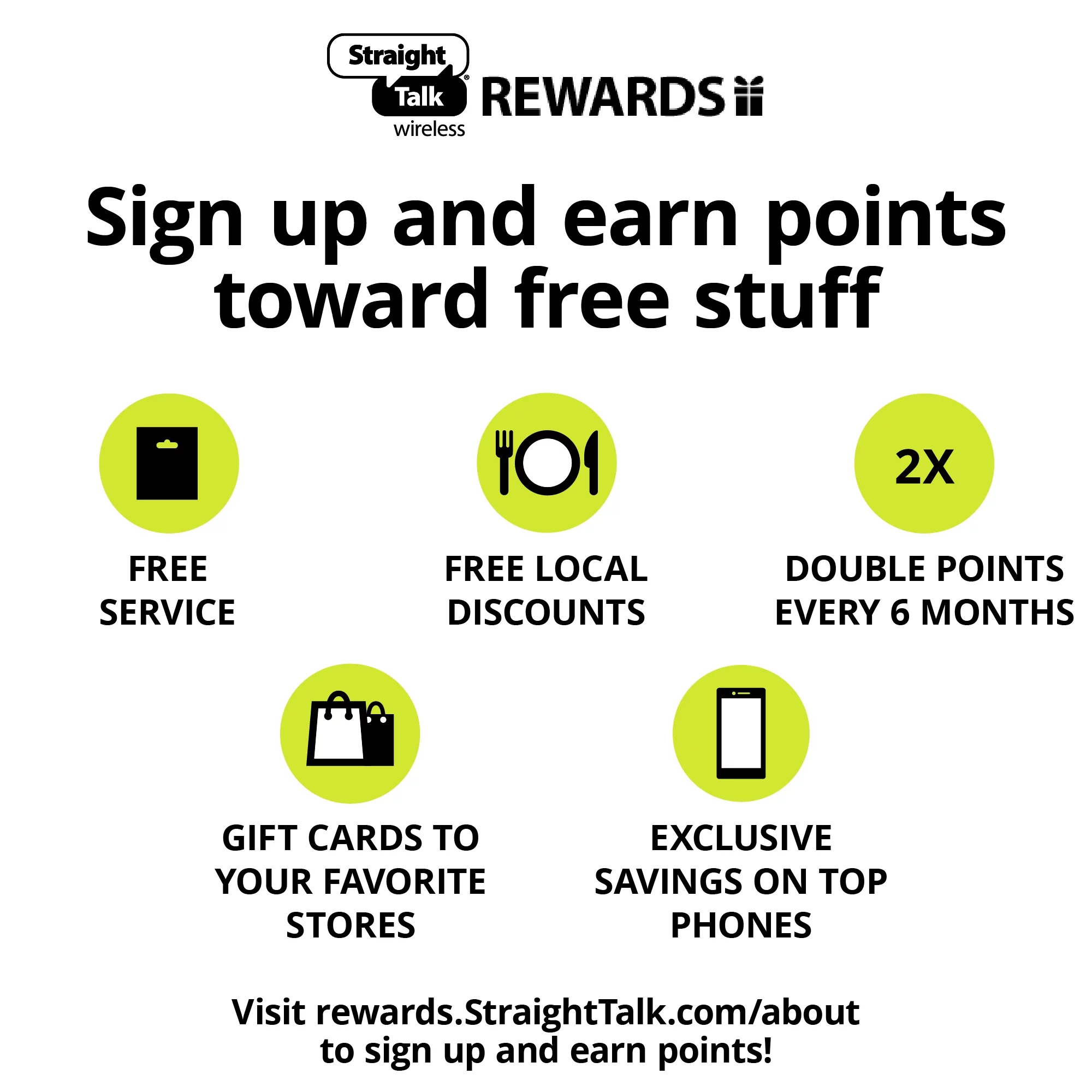 Straight Talk $15 Home Phone Unlimited 30-Day Plan Direct Top Up