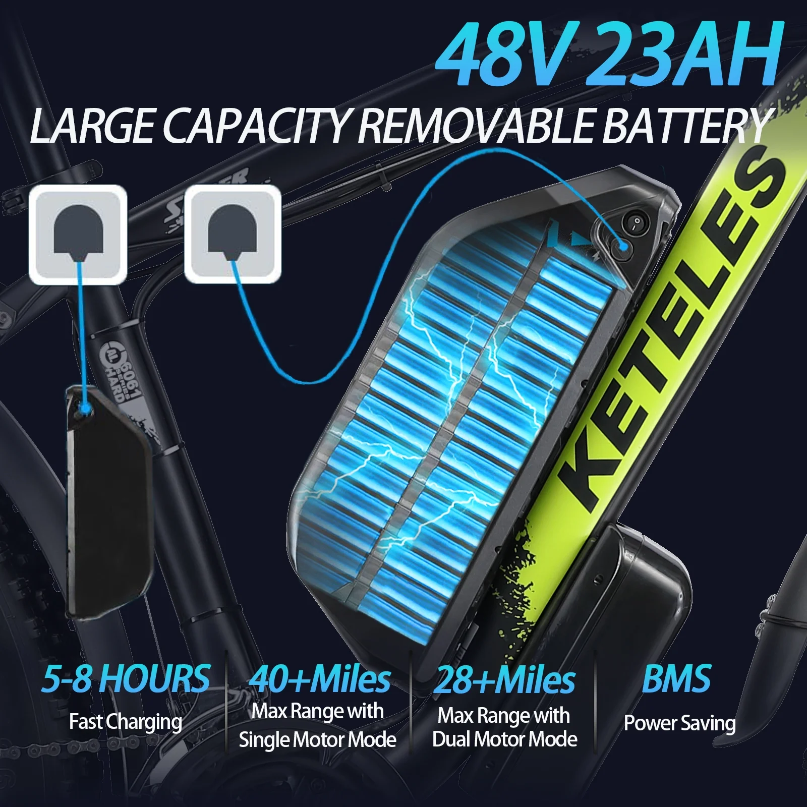 Electric Bike for Adults, 2000W 26” Fat Tire Electric Bike, 35MPH AWD Dual Motor Electric Bicycles, 48V 22.4AH Battery Fast Ebikes Dual Hydraulic Brakes