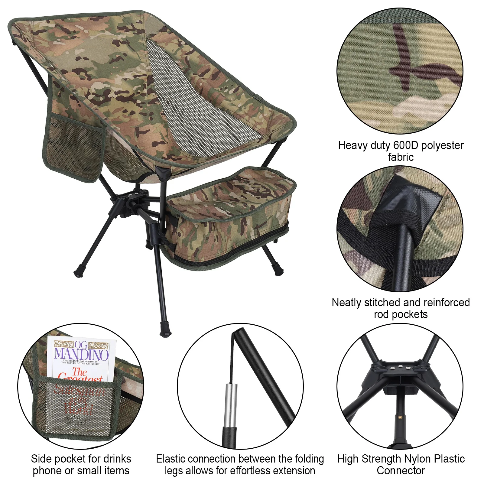 HEQUSIGNS Portable Camping Chair Backpacking Chair, 4th Generation Ultralight Folding Chair, Compact Lightweight Foldable Chairs for Hiking Camping Beach(Camouflage)