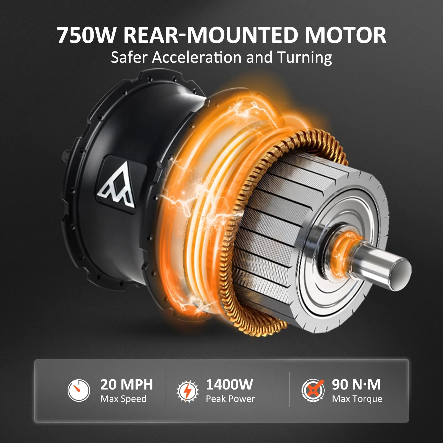 Addmotor Electric Trike for Adults, 750W Rear Mount Motor Electric Tricycle, 85MI/160MI, 48V 20AH/40AH Dual Battery System, 3 Wheel Electric Bicycle w/Parking Brake, Differential, Fat Tire M-370 Green