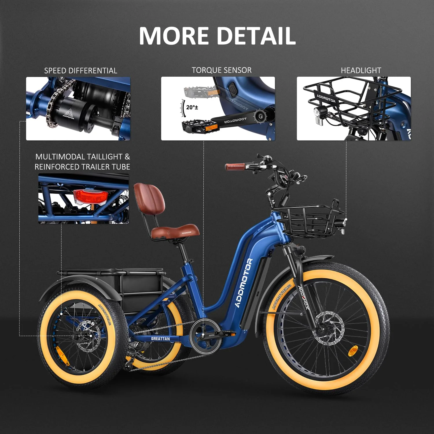 Addmotor Electric Trike for Adults, 750W Rear Mount Motor Electric Tricycle, 85MI/160MI, 48V 20AH/40AH Dual Battery System, 3 Wheel Electric Bicycle w/Parking Brake, Differential, Fat Tire M-370 Green