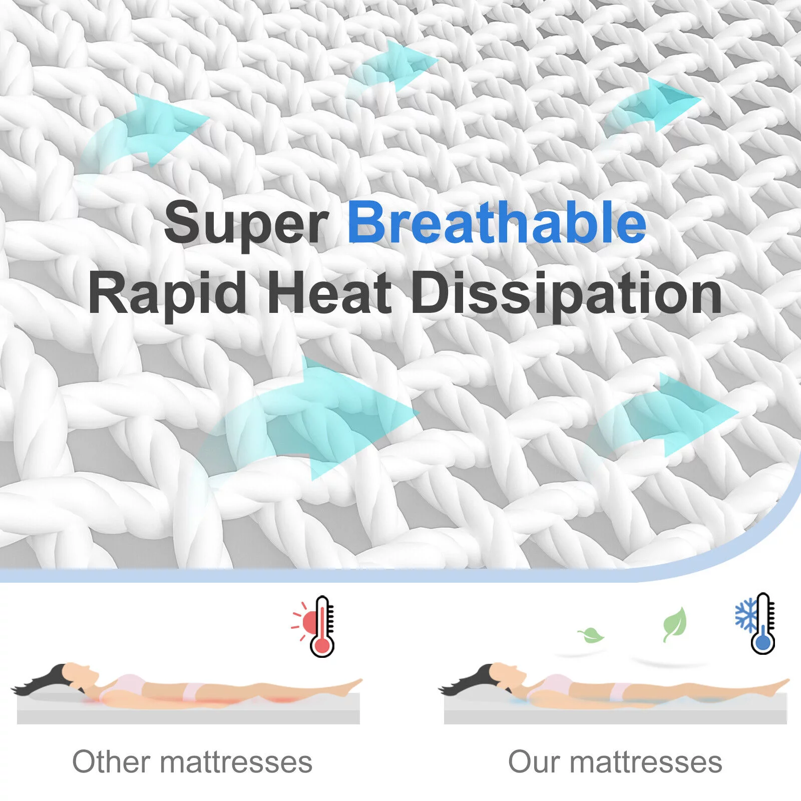 6 inch Narrow Twin Gel Memory Foam Mattress with more Pressure Relief in a box