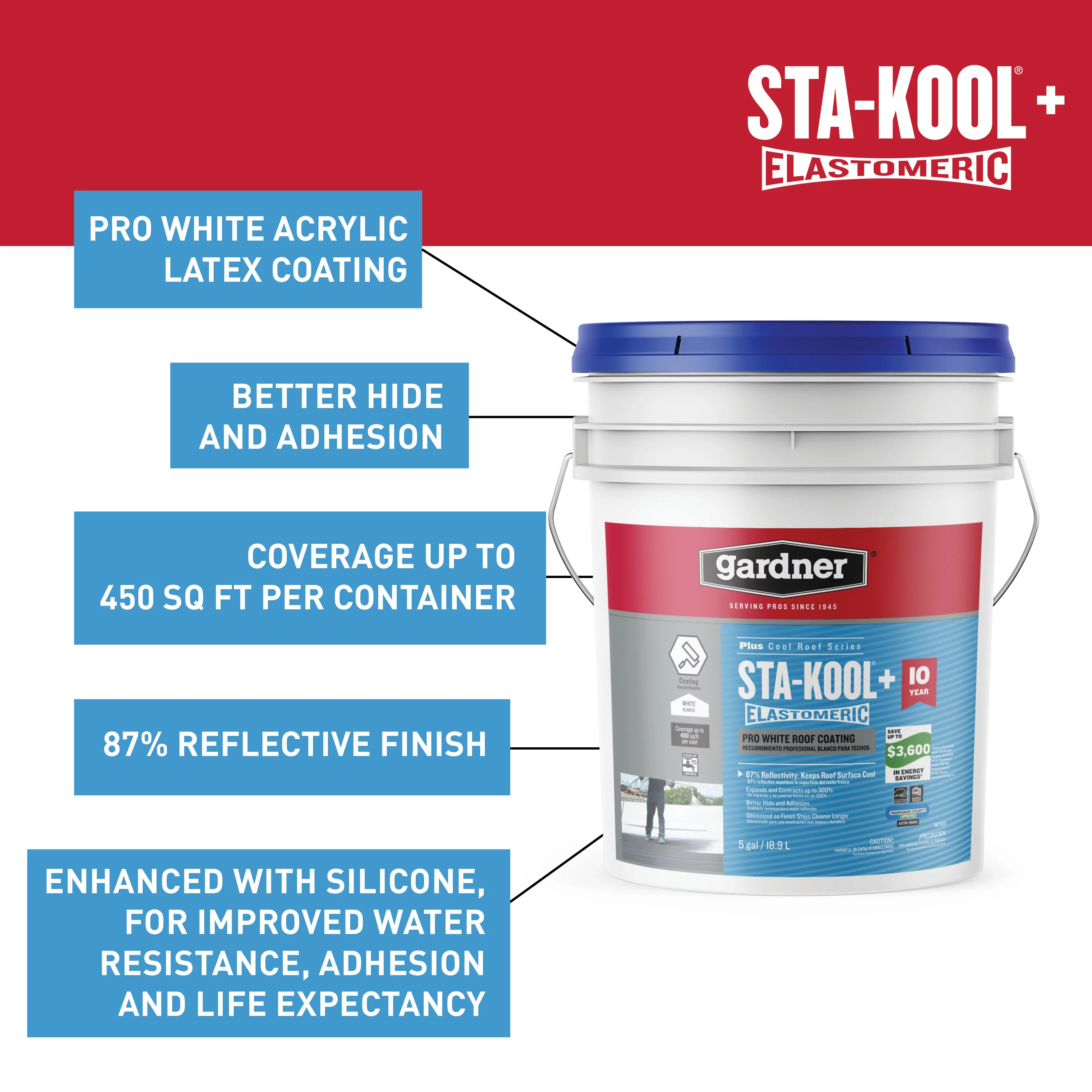 Gardner-Gibson Sta-Kool 10-Year PRO Elastomeric Roof Coating