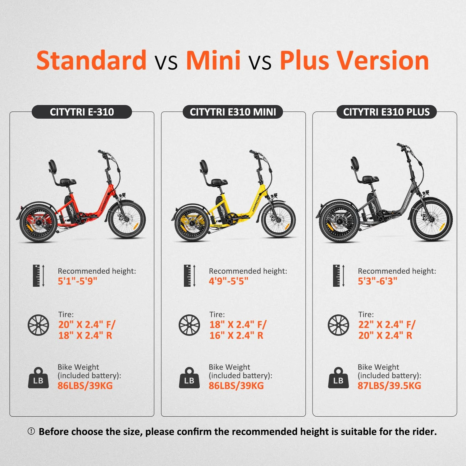 Addmotor Electric Trike, 750W (Peak 1400W) 90Miles Electric Tricycle for Adults, 48V 20Ah Folding 3 Wheel Electric Bikes with Parking Brake & Rear Speed Differential, E-310 Blue