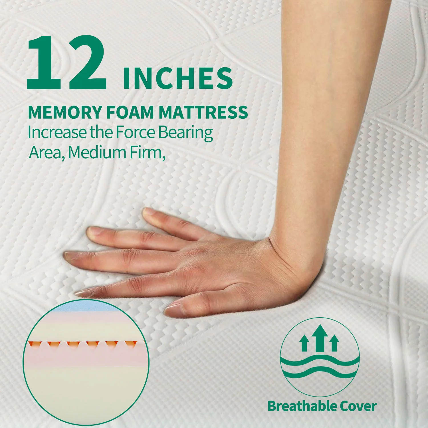 12 inch Gel Memory Foam Mattress Twin Size in a Box with Detachable Cover Medium Firm Bed Mattresses