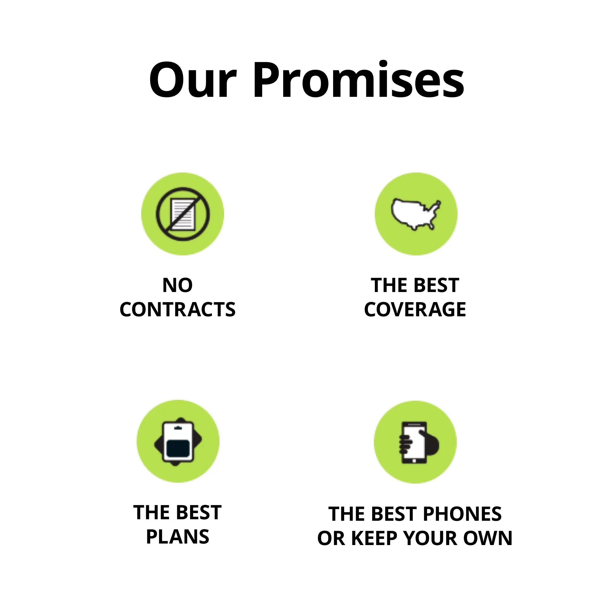 Straight Talk $15 Home Phone Unlimited 30-Day Plan Direct Top Up