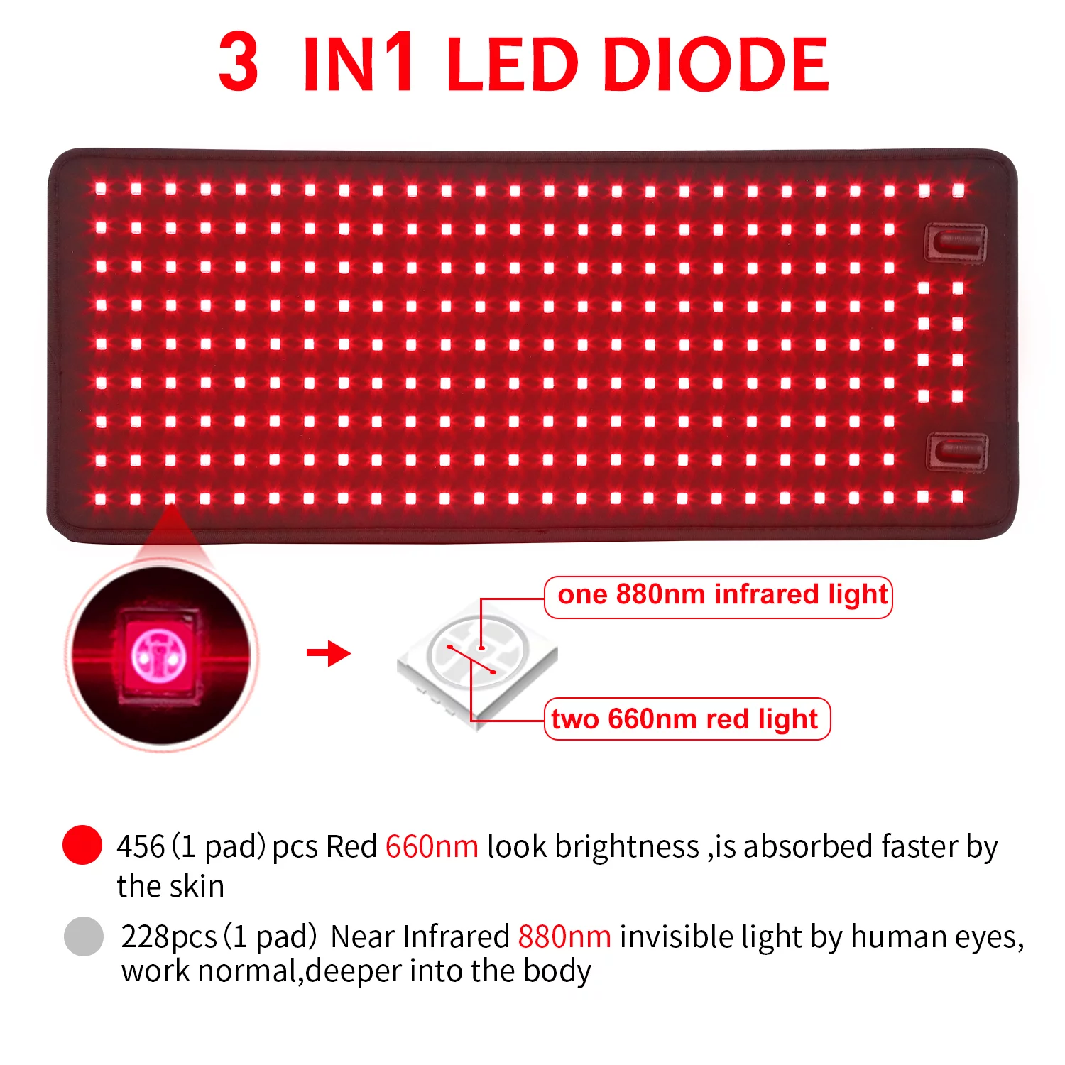 DGYAO Red Light Therap-y for Whole Body Muslce Relax with 880NM Near Infrared Light Large Pad