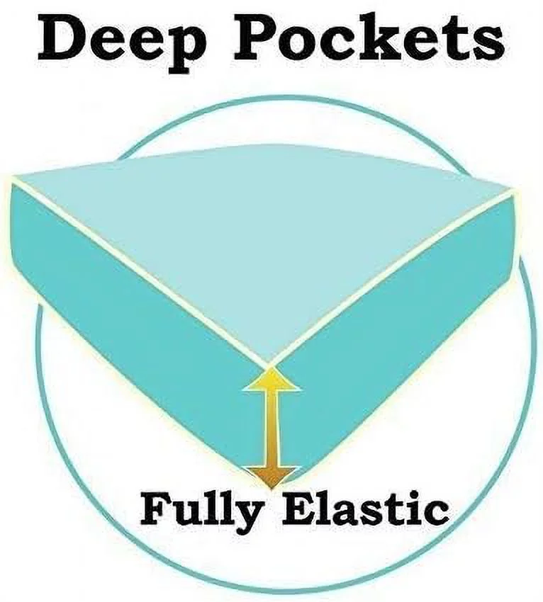 Fitted Sheet 3 PC Bedding Set - Fits Mattress Upto 12