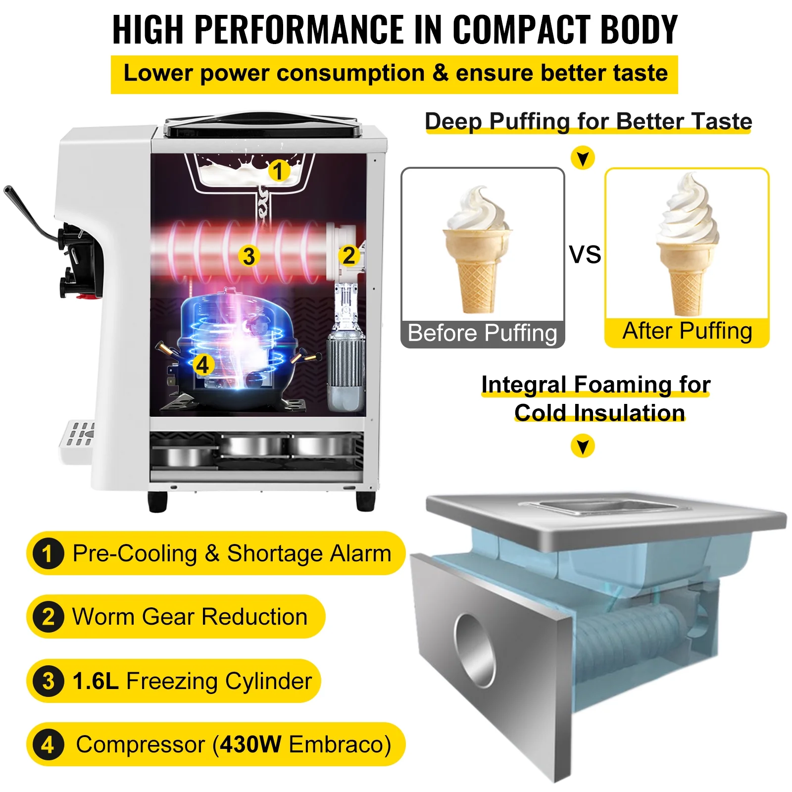 VEVOR Commercial Soft Ice Cream Machine, 3 Flavors Ice Cream Machine, 2.6-5.3 Gal / 10-20 L /H Gelato Machine Commercial, 1000W Countertop Commercial Yogurt Maker Machine, With LED Intelligent Panel
