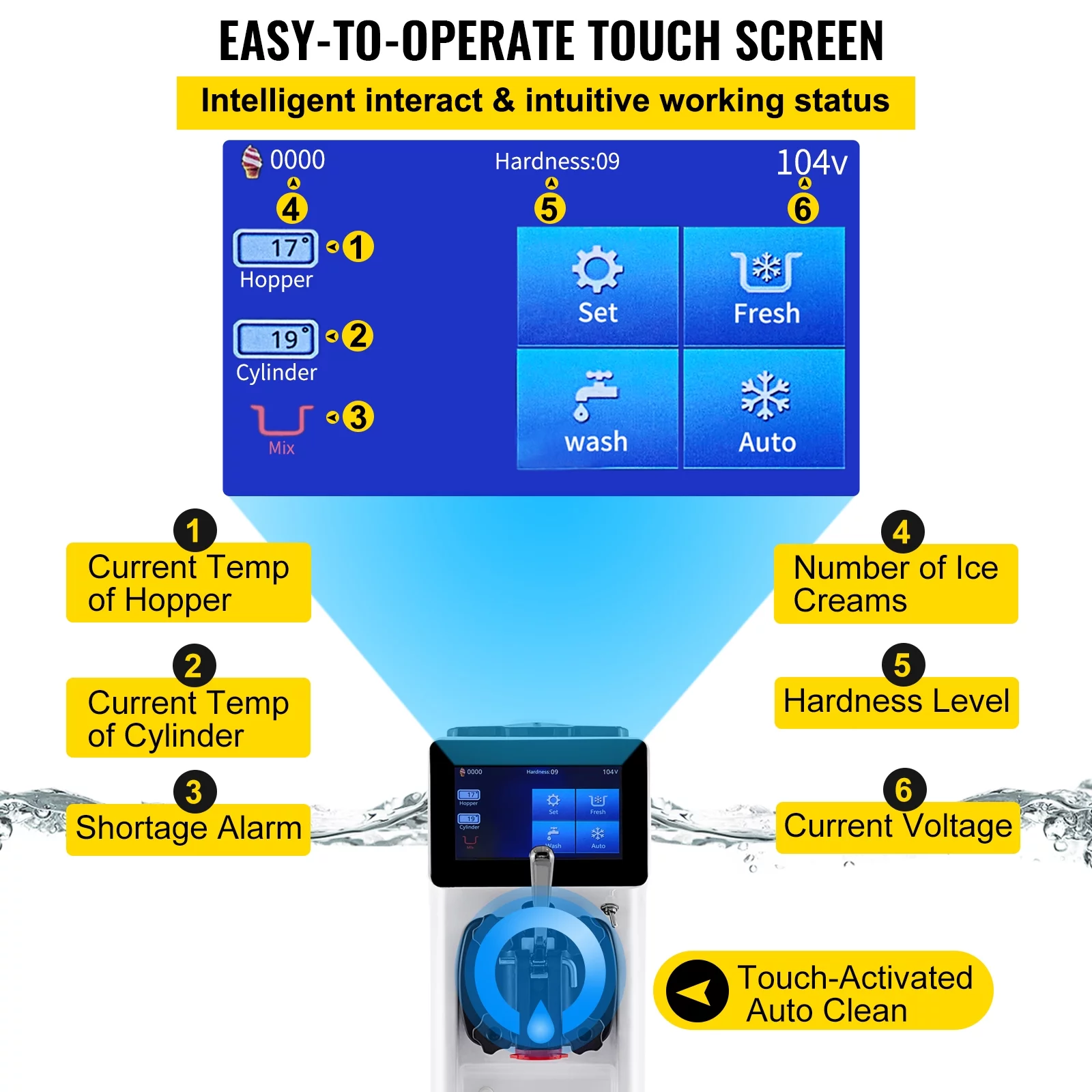 VEVOR Commercial Soft Ice Cream Machine, 3 Flavors Ice Cream Machine, 2.6-5.3 Gal / 10-20 L /H Gelato Machine Commercial, 1000W Countertop Commercial Yogurt Maker Machine, With LED Intelligent Panel