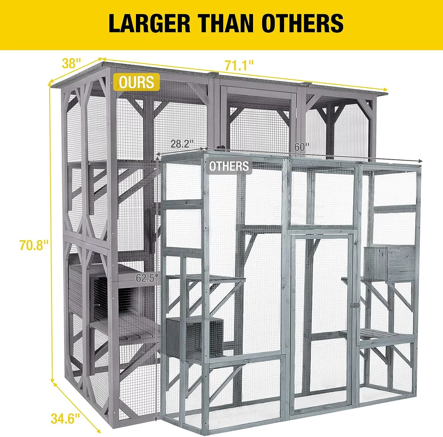 Cat House Outdoor Catio Kitty Enclosure with Super Large Enter Door, Wooden Cat Cage Condo Indoor Playpen with Platforms & Small House-71 Inch