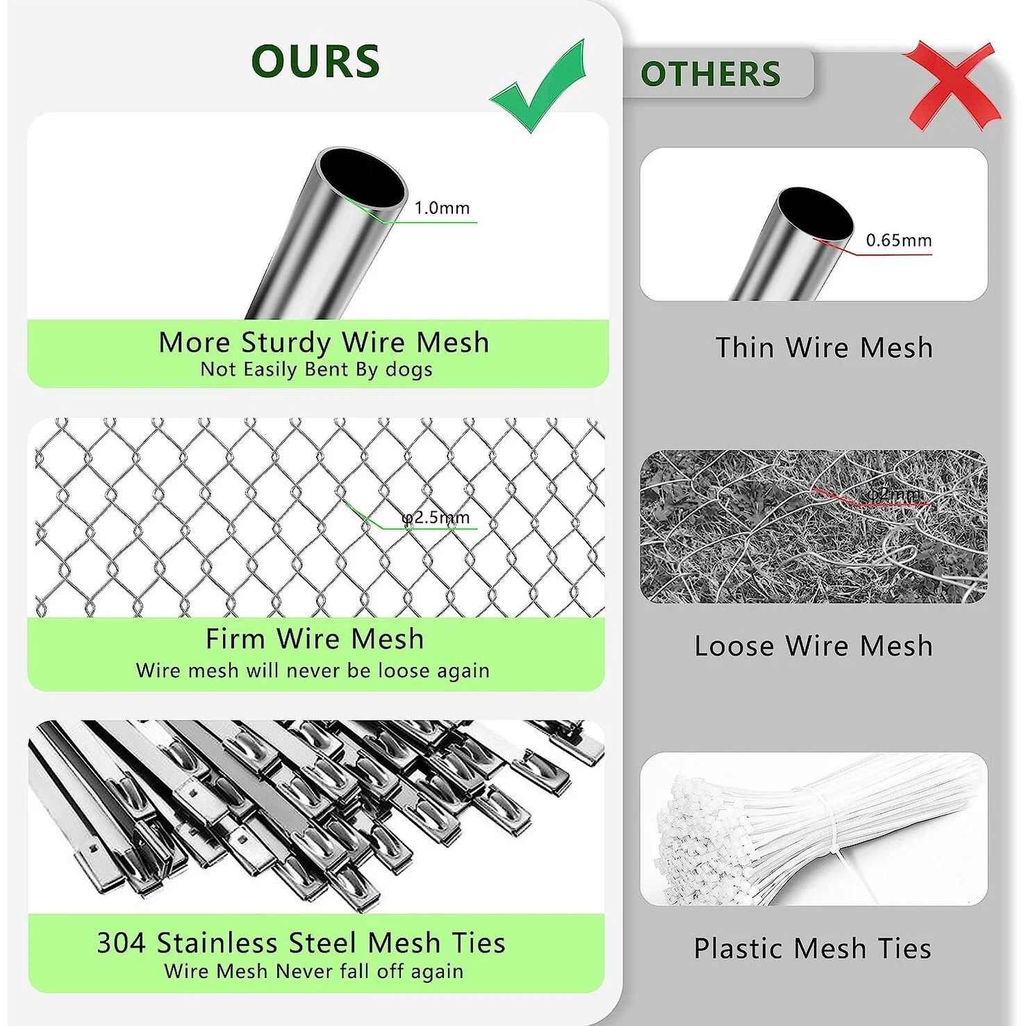 Large Dog Kennel Outdoor, Heavy Duty Outdoor Dog Kennel Chain Link Dog Cage Dog Playpen Dogs Run 7.5*7.5*5.6FT