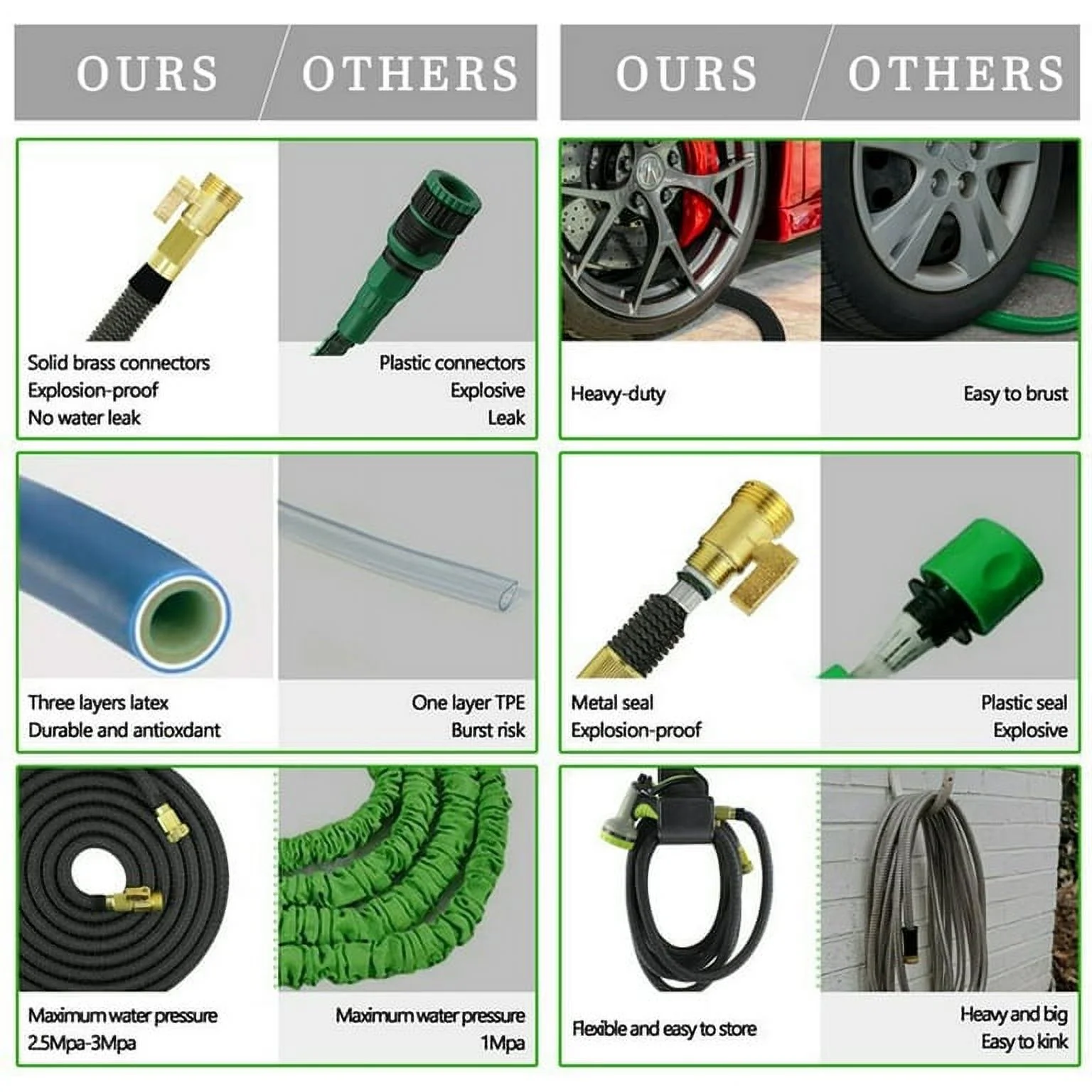 100FT Garden Hose Heavy Duty Water Hose-Black