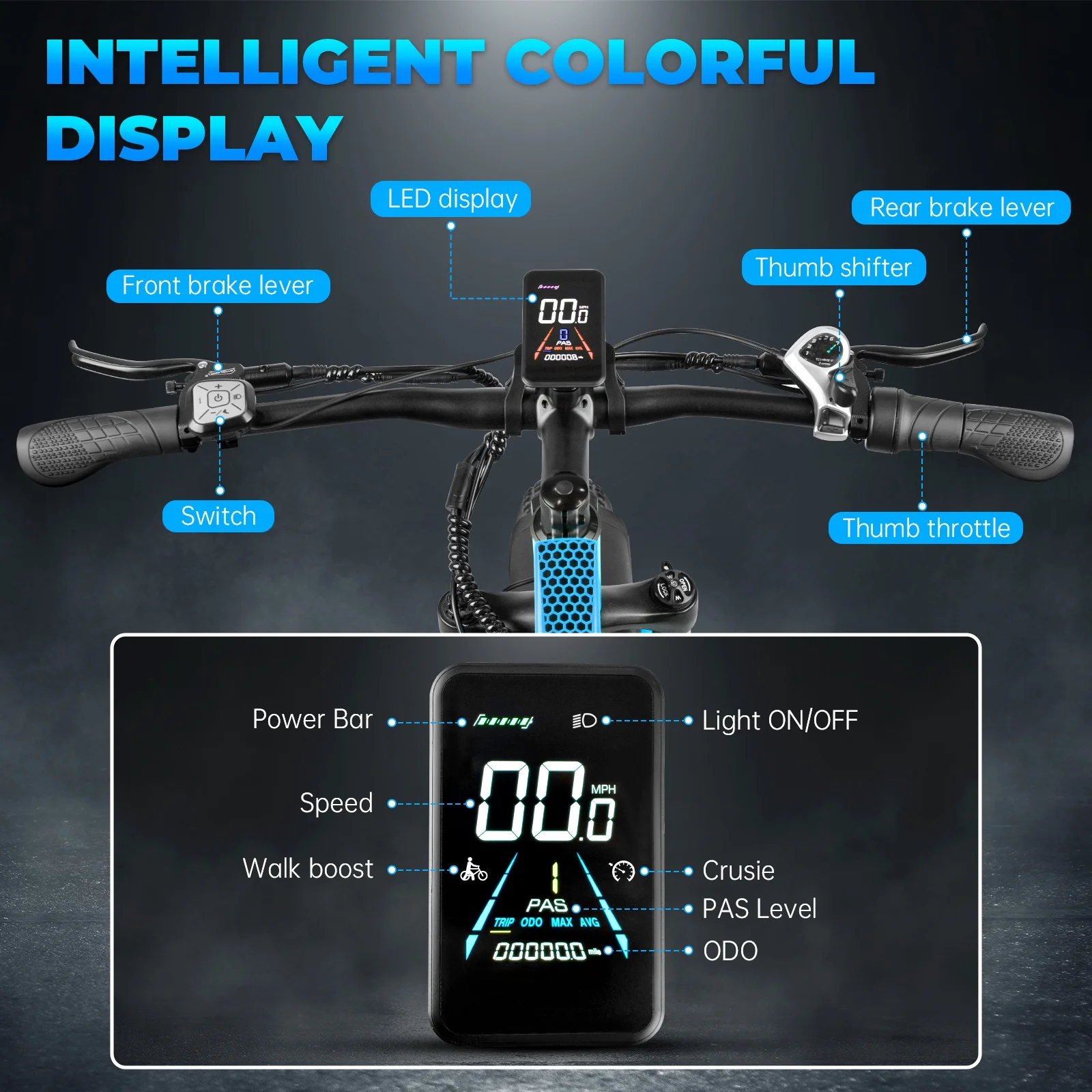 Electric Bike for Adults - Dual Motor AWD 2000W 32MPH Ebike with 48v/22.5Ah Removable Battery, 26x4.0 Fat Tire Mountain Electric Bicycle, Hydraulic Disc Brake E-Bike for Men Women