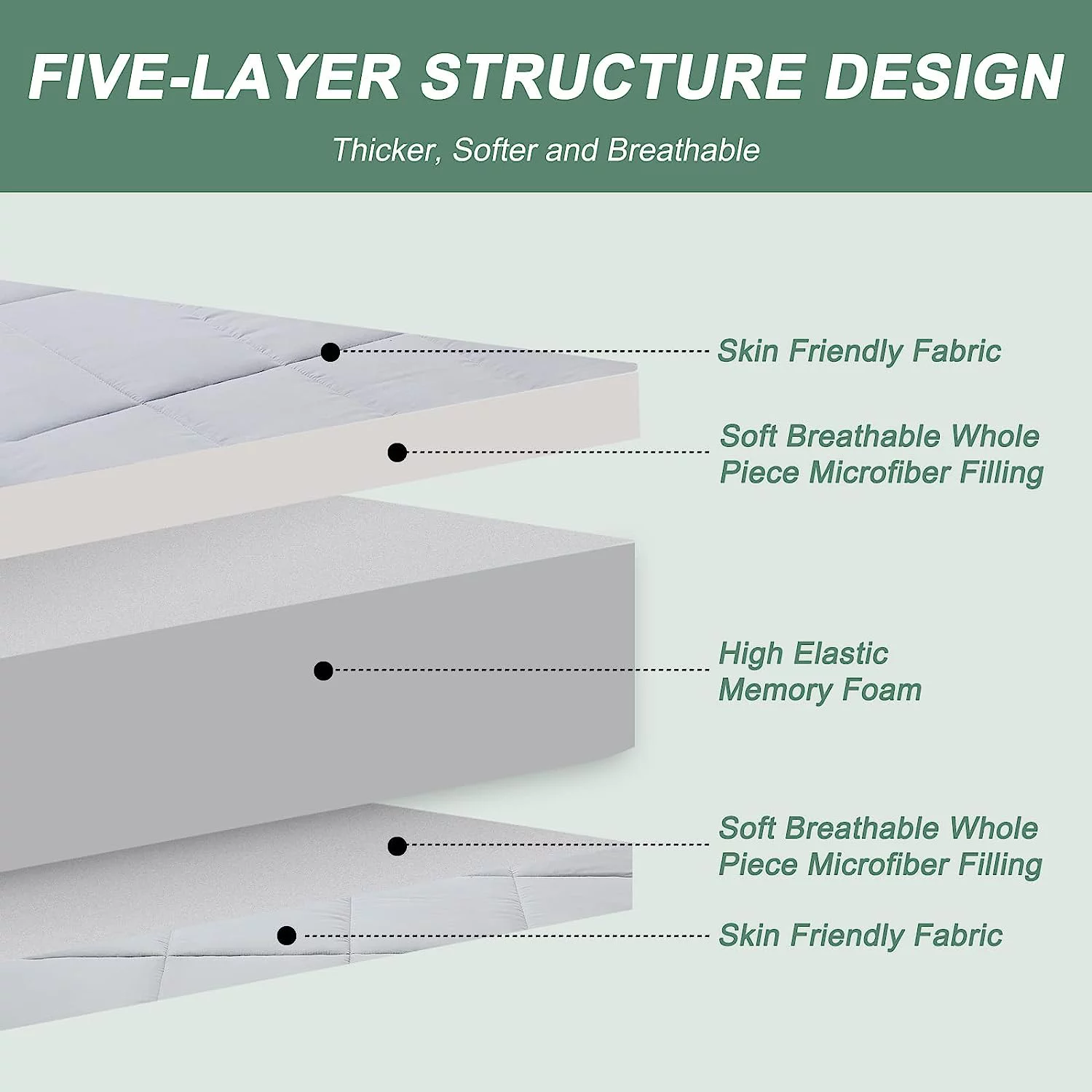 Slsy Japanese Floor Mattress Futon Mattress, Foldable Mattress, Roll Up Mattress Sleeping Tatami Mat Floor Lounger Guest Bed,Twin Full Queen