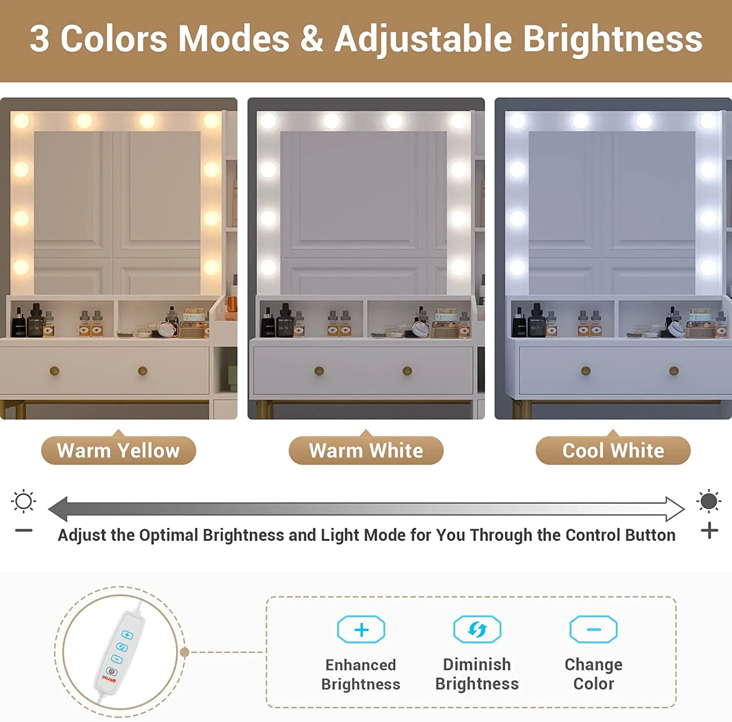 Makeup Vanity Desk with Lighted Mirror and Drawers, Vanity Desk Table Dressing Table with Charging Station & Lights for Bedroom,White