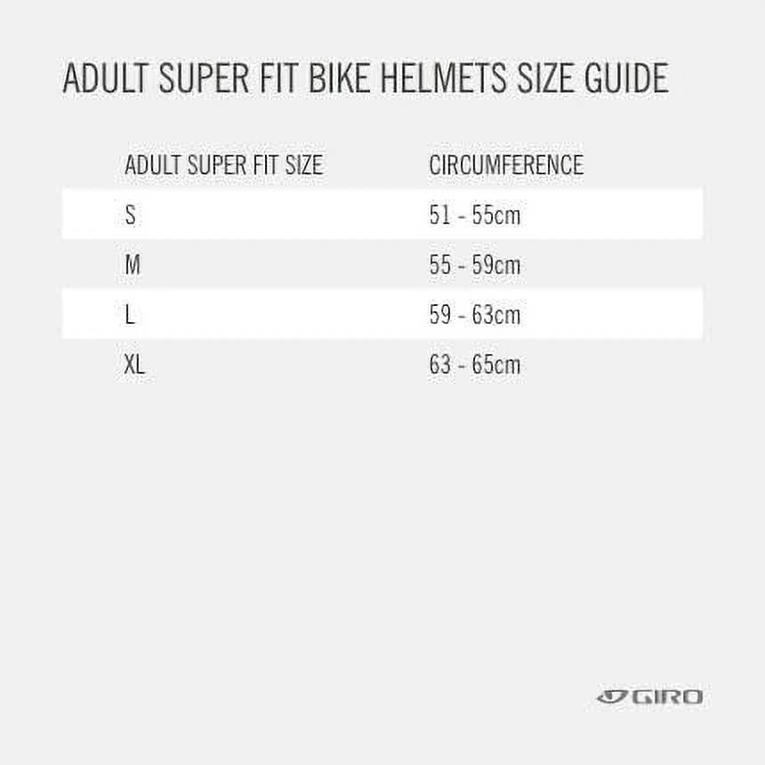 Giro Aerohead MIPS Helmet
