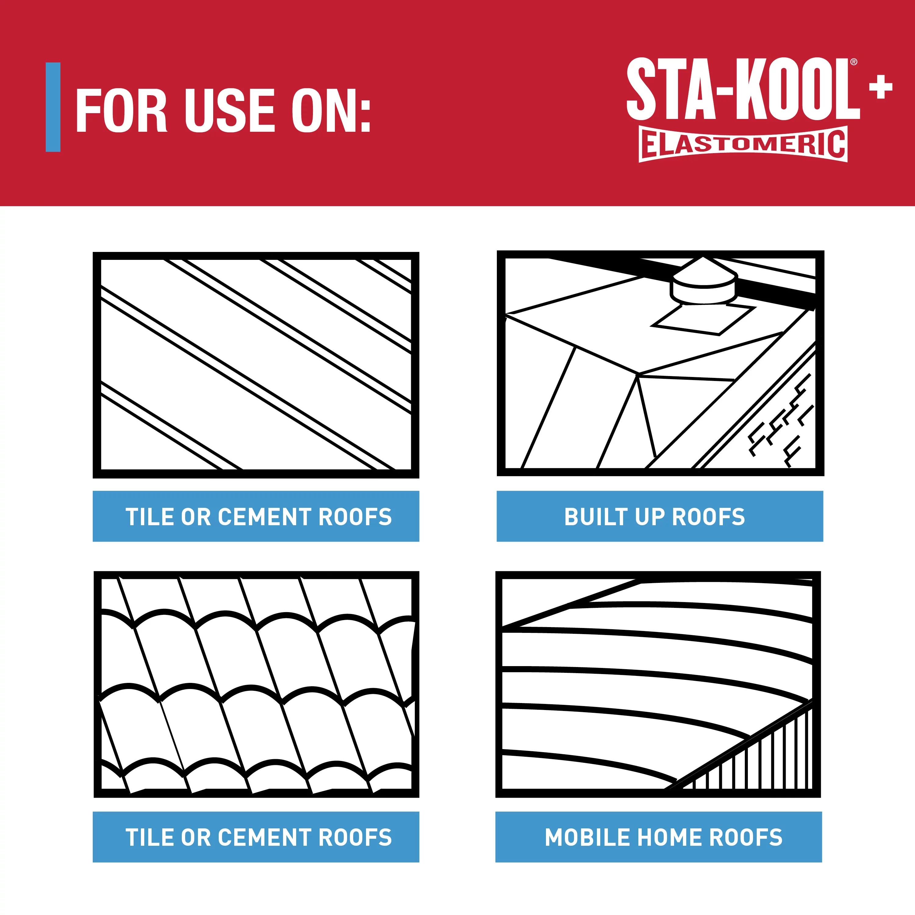 Gardner-Gibson Sta-Kool 10-Year PRO Elastomeric Roof Coating