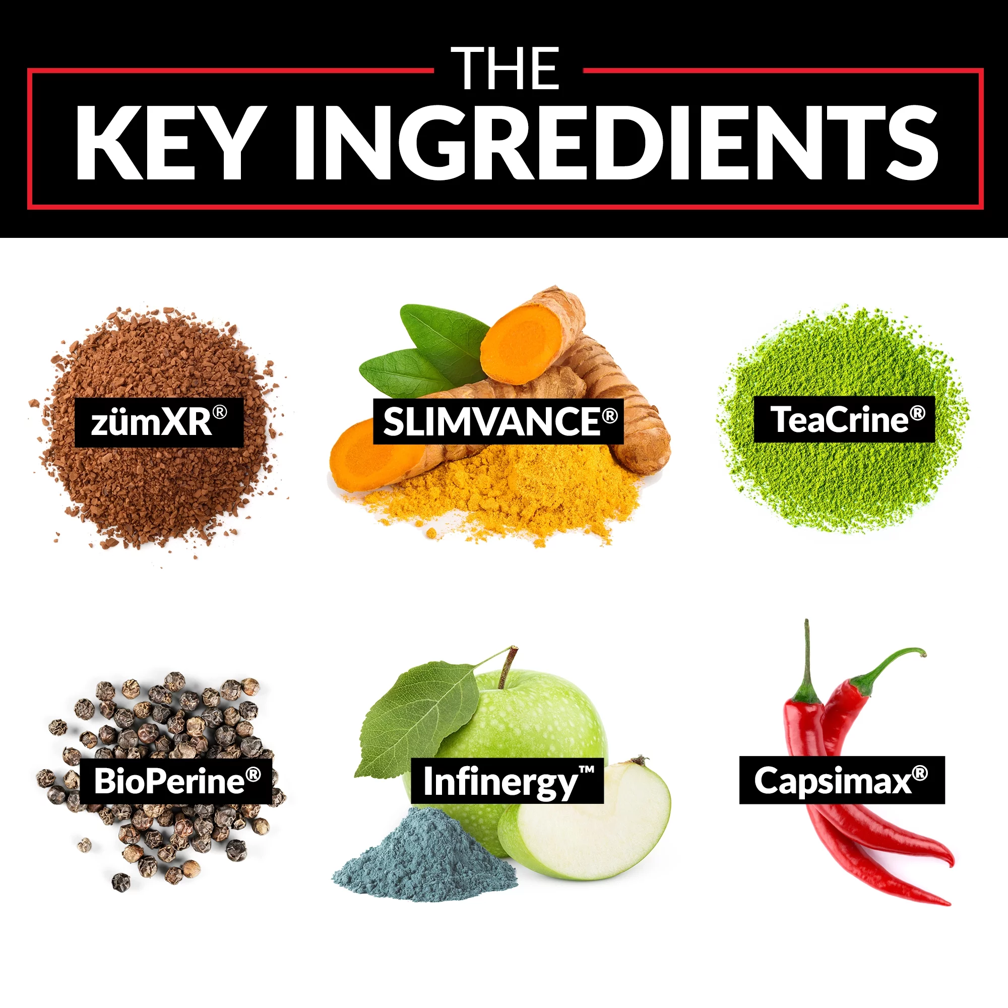 Force Factor LeanFire with Next-Gen SLIMVANCE, Fat Burner Supplement, 60 Count