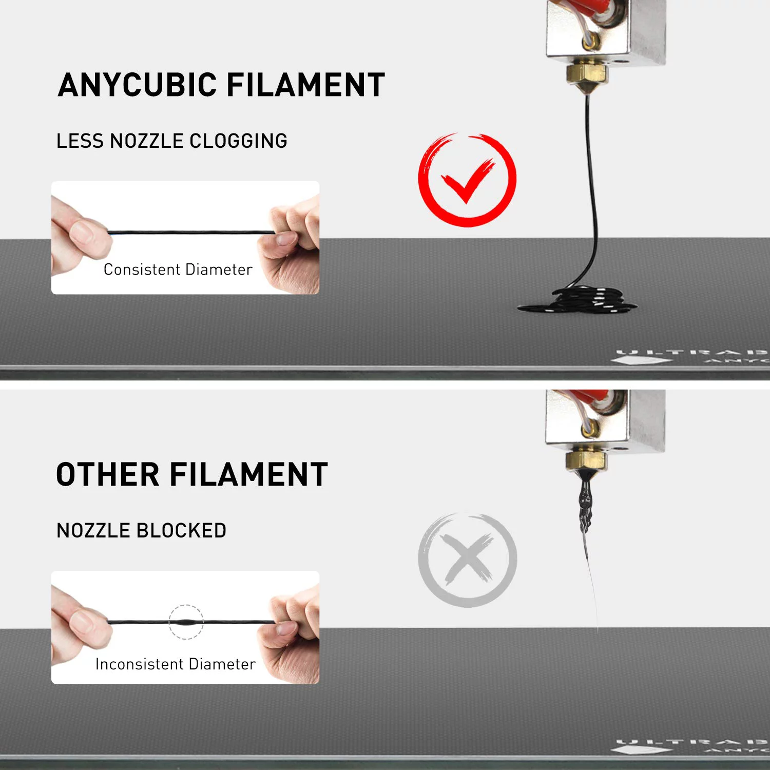 ANYCUBIC 3D Printer Filament , 1.75mm Dimensional Accuracy +/- 0.02mm 3D Printing PLA Filament  Fits for Most FDM 3D Printers (Black 1KG Spool)