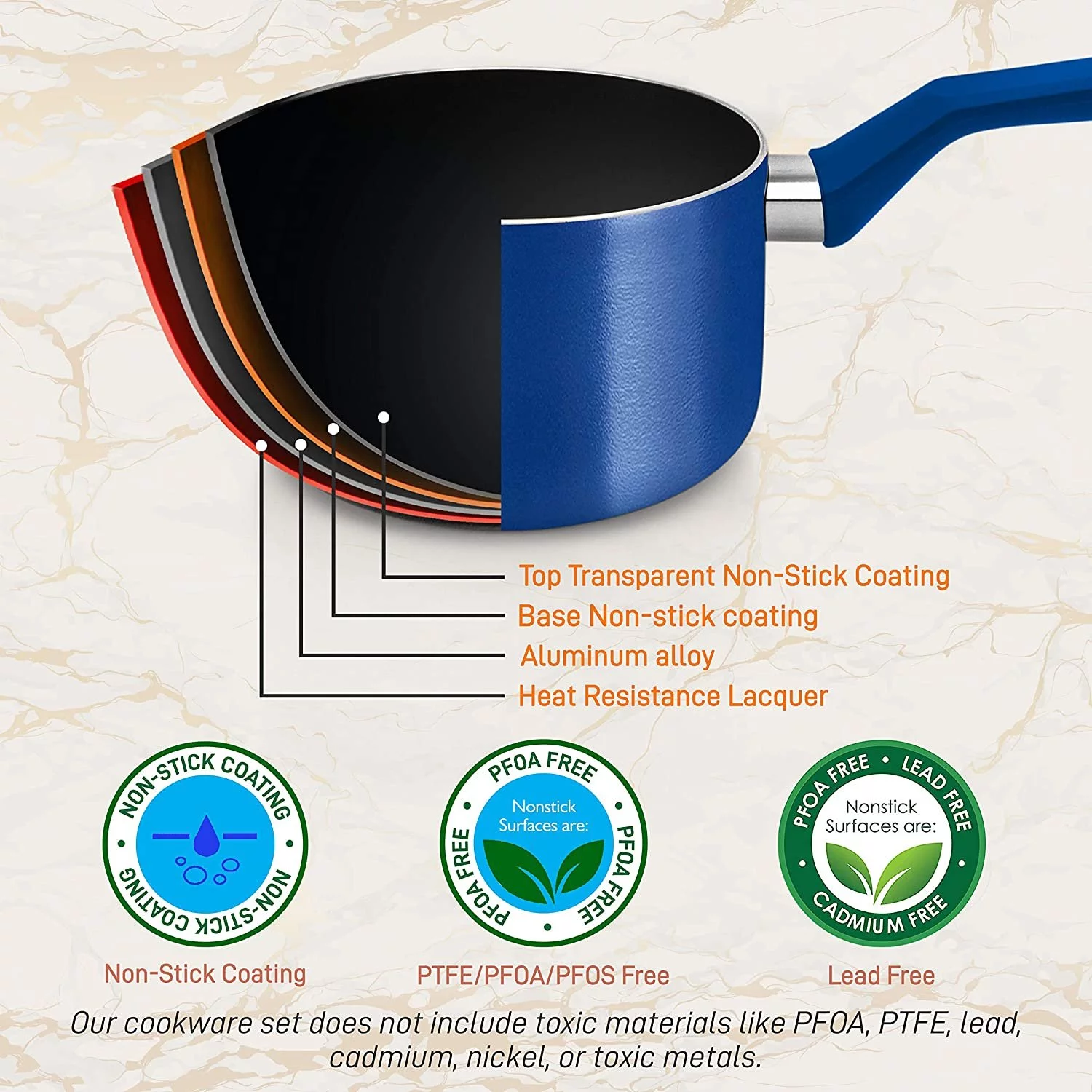 Kitchenware Pots & Pans - Stylish Kitchen Cookware Set, Non-Stick 13-Piece Set