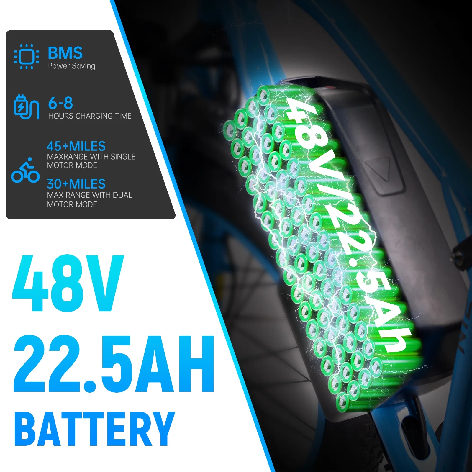 Electric Bike for Adults - Dual Motor AWD 2000W 32MPH Ebike with 48v/22.5Ah Removable Battery, 26x4.0 Fat Tire Mountain Electric Bicycle, Hydraulic Disc Brake E-Bike for Men Women