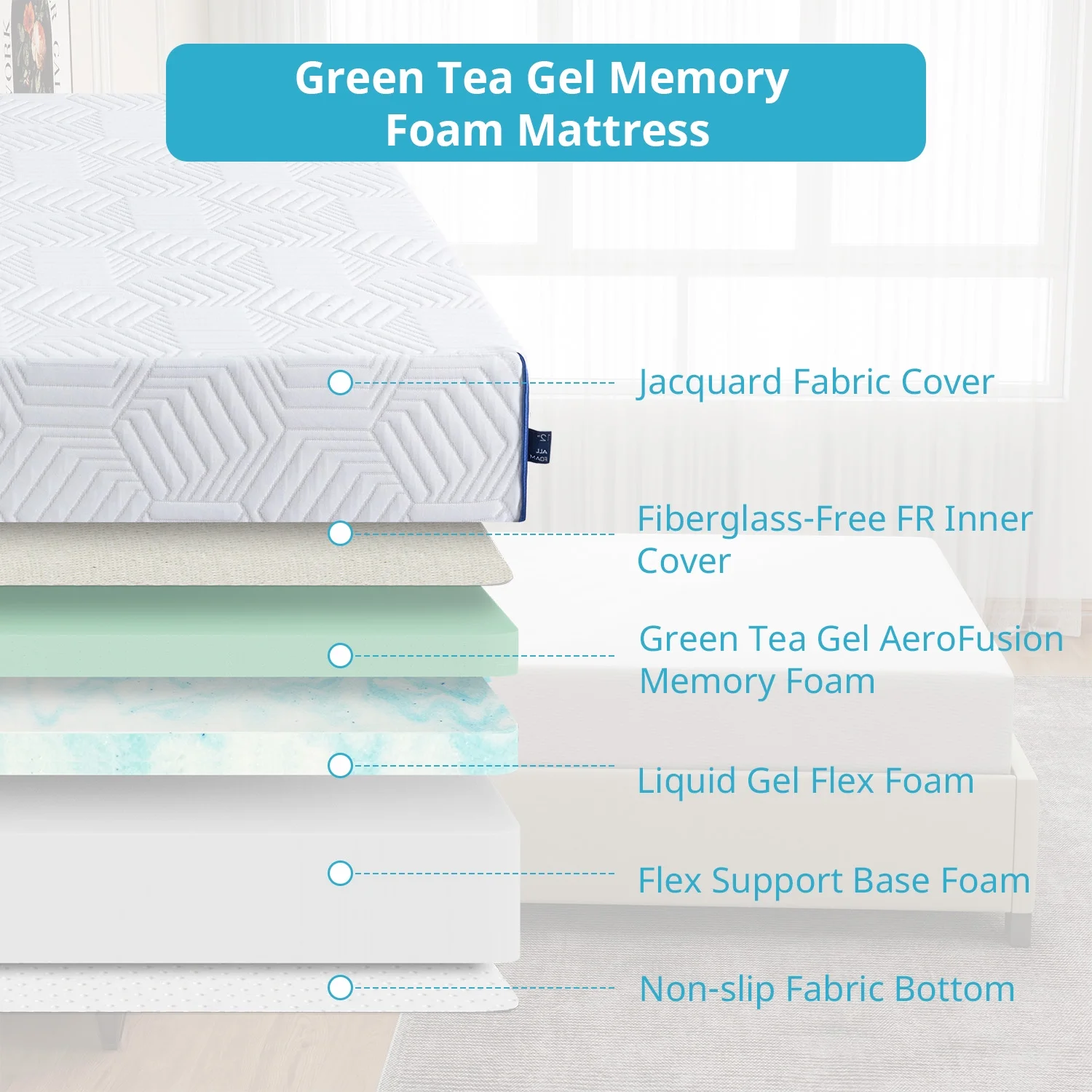 Twin Mattress, 8 inch Memory Foam Mattress in a Box, Made in USA