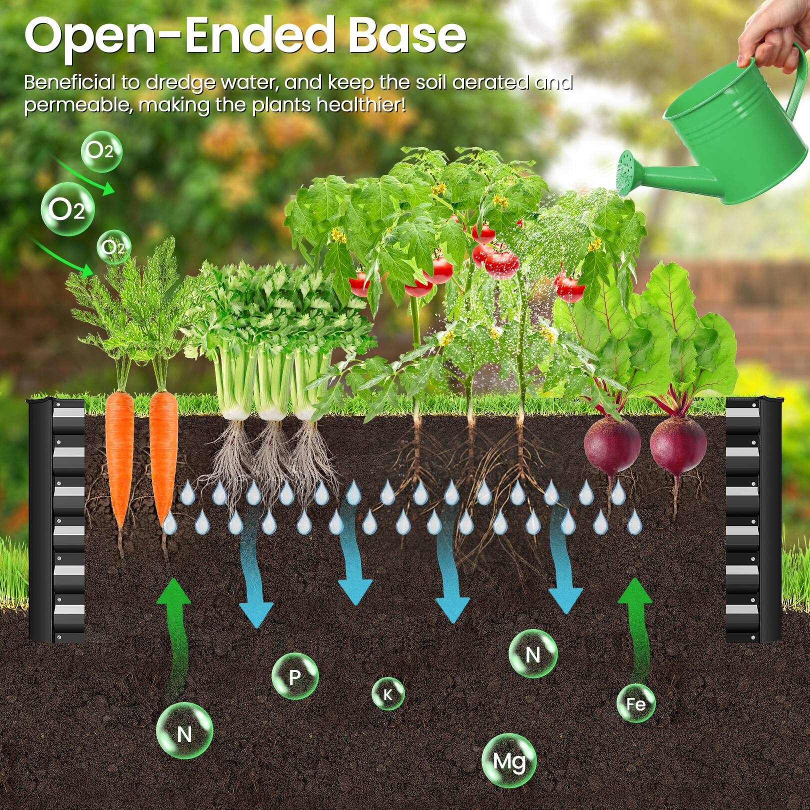 SEJOV Galvanized Raised Garden Beds 6ftx3ftx2ft Large Metal Garden Beds Galvanized Steel Planter Box for Vegetables Flowers Herbs